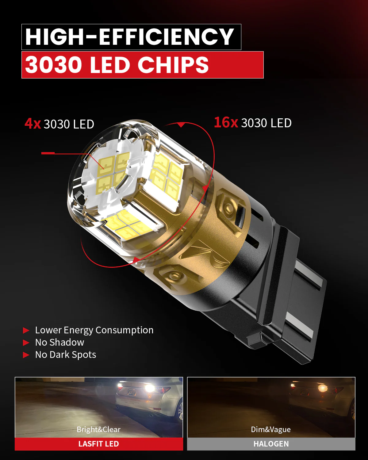 Fit for 2000-2006 GMC Yukon/ Yukon XL The Brightest LED Bulbs Upgrade - Image 36