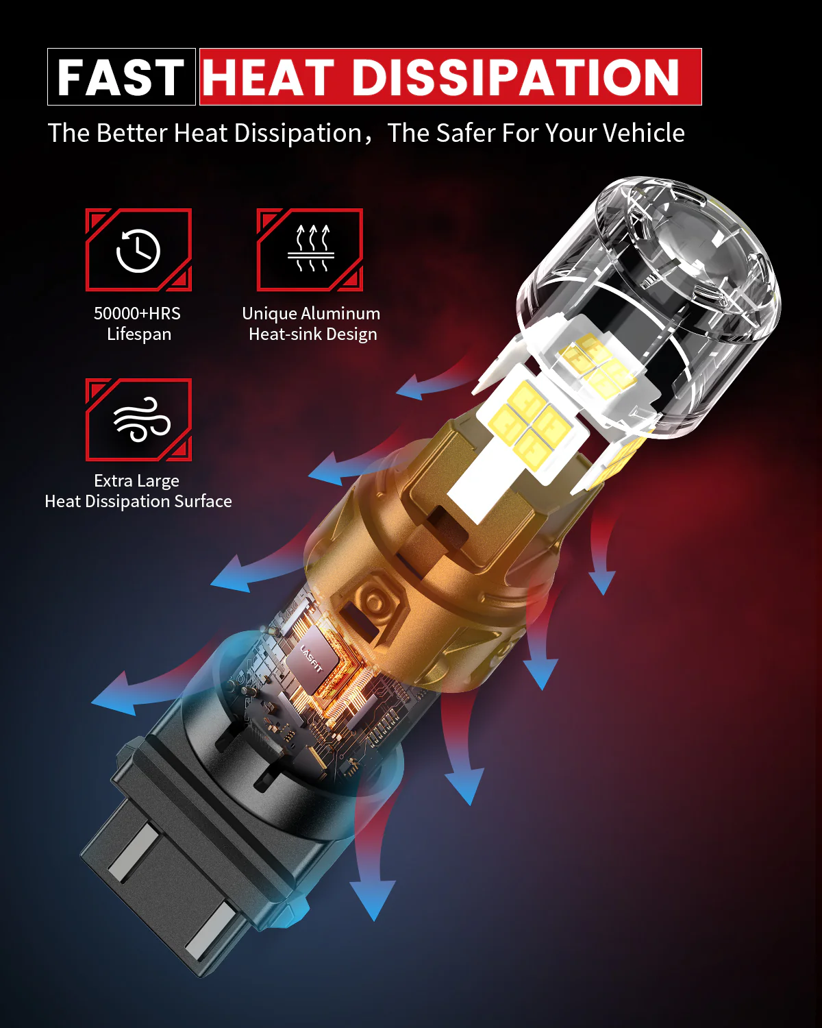 Fit for 2000-2006 GMC Yukon/ Yukon XL The Brightest LED Bulbs Upgrade - Image 37