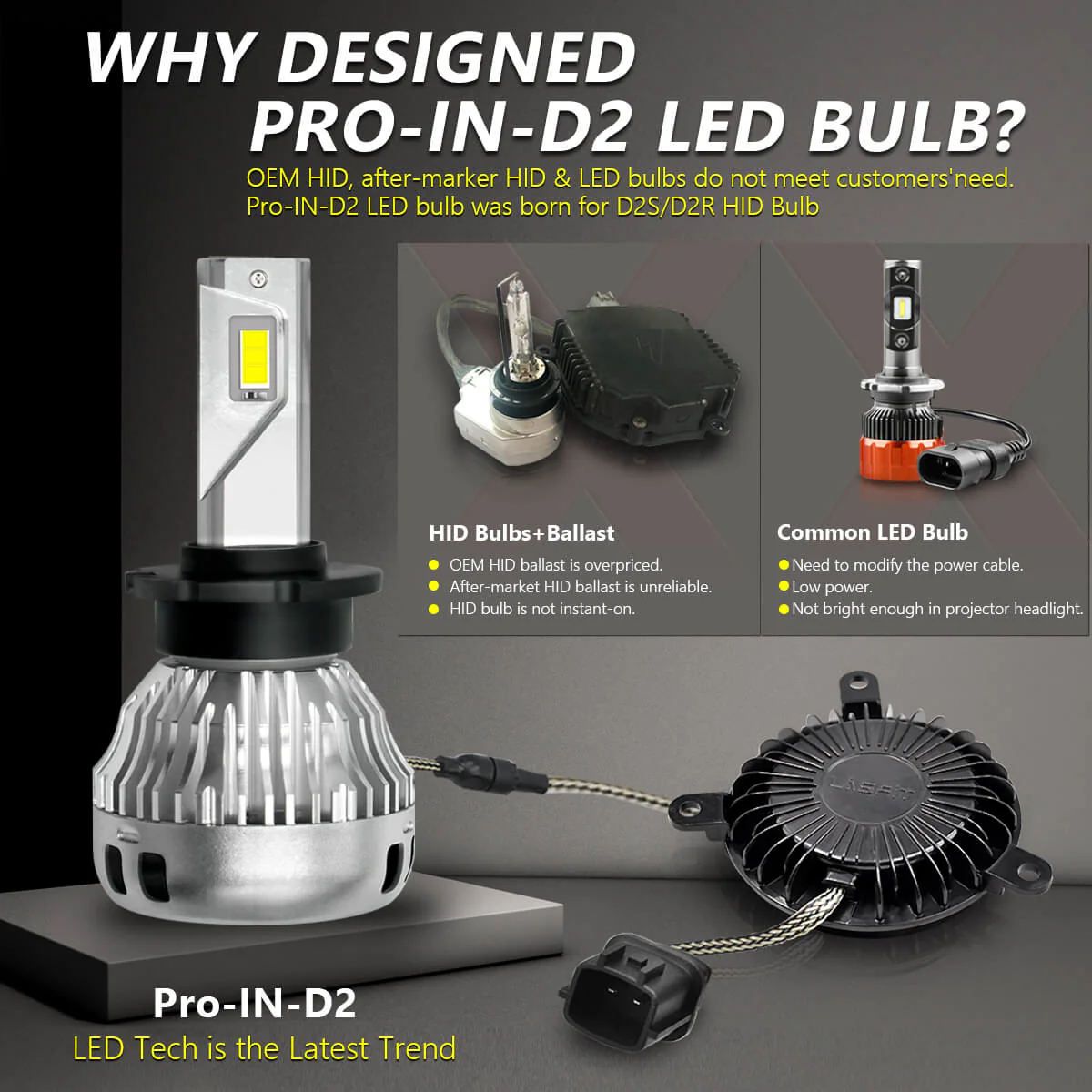D2S/D2R LED Conversion Kit for Nissan & Infiniti - Plug & Play | Pro Series - Image 8