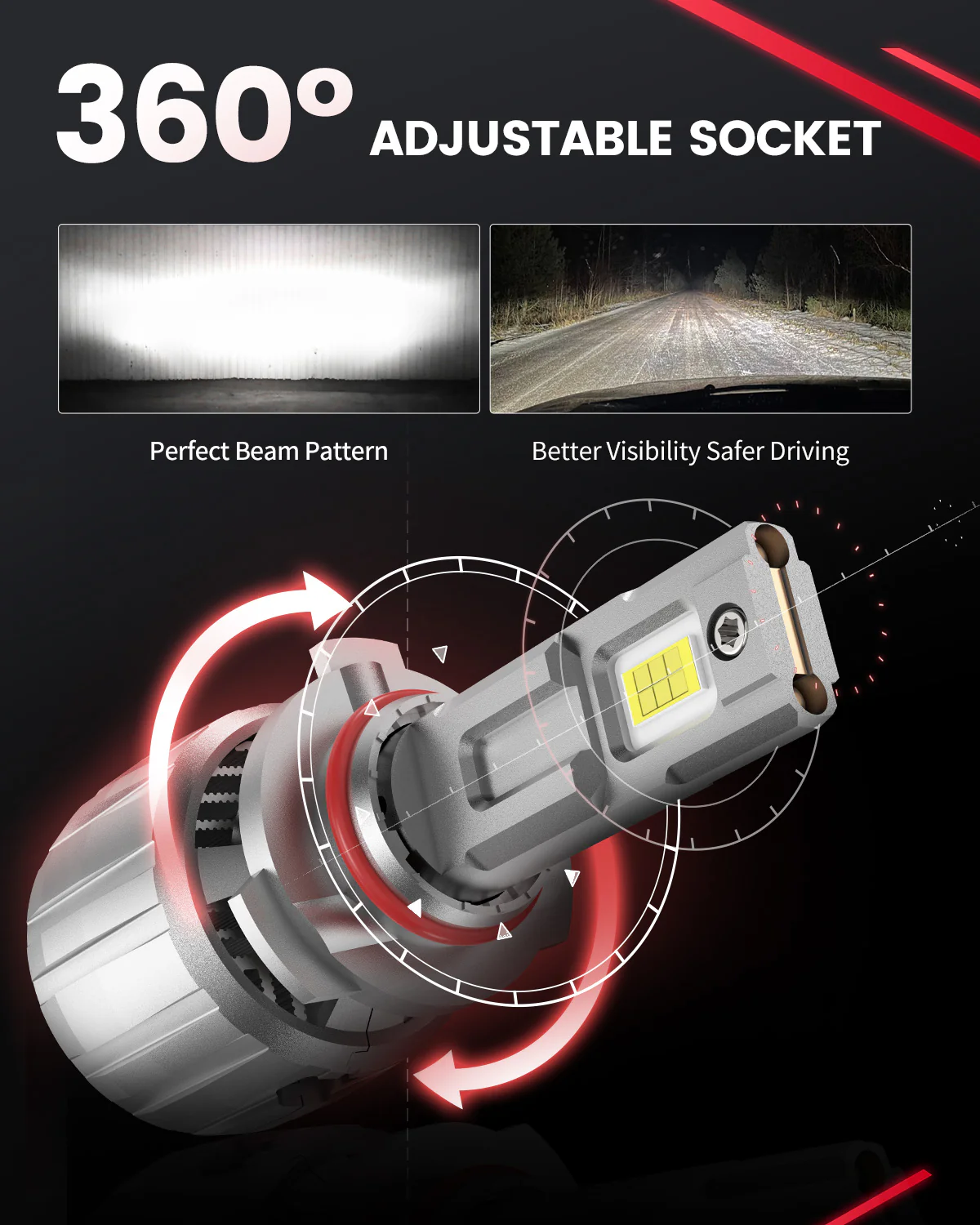 Fit for 2000-2006 GMC Yukon/ Yukon XL The Brightest LED Bulbs Upgrade - Image 12
