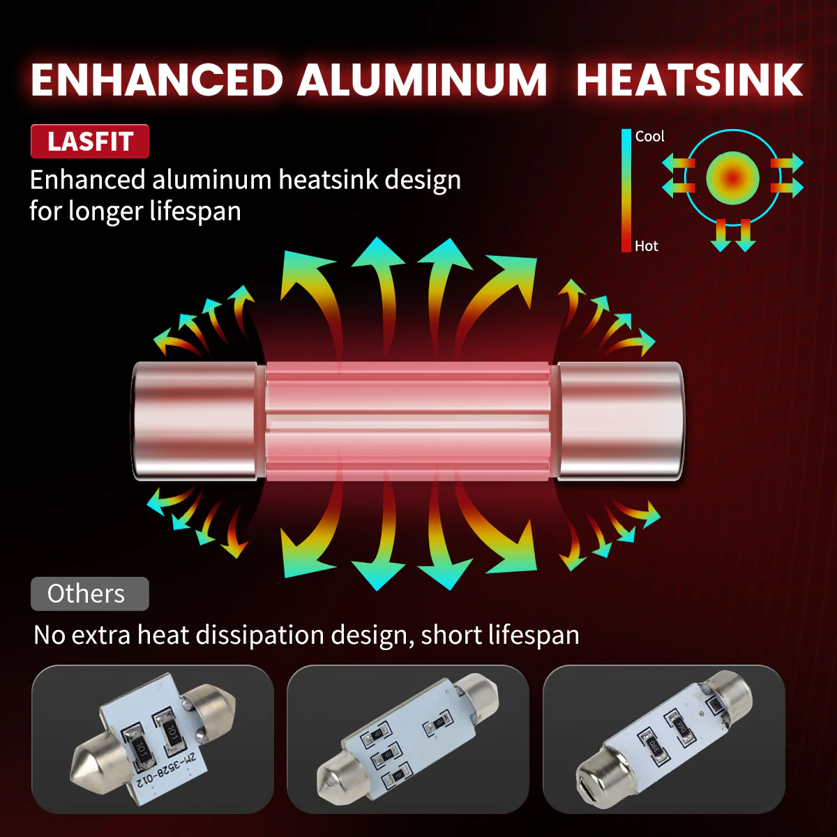 Fit for 2019-2021 Honda Passport The Brightest LED Bulbs Upgrade - Image 31