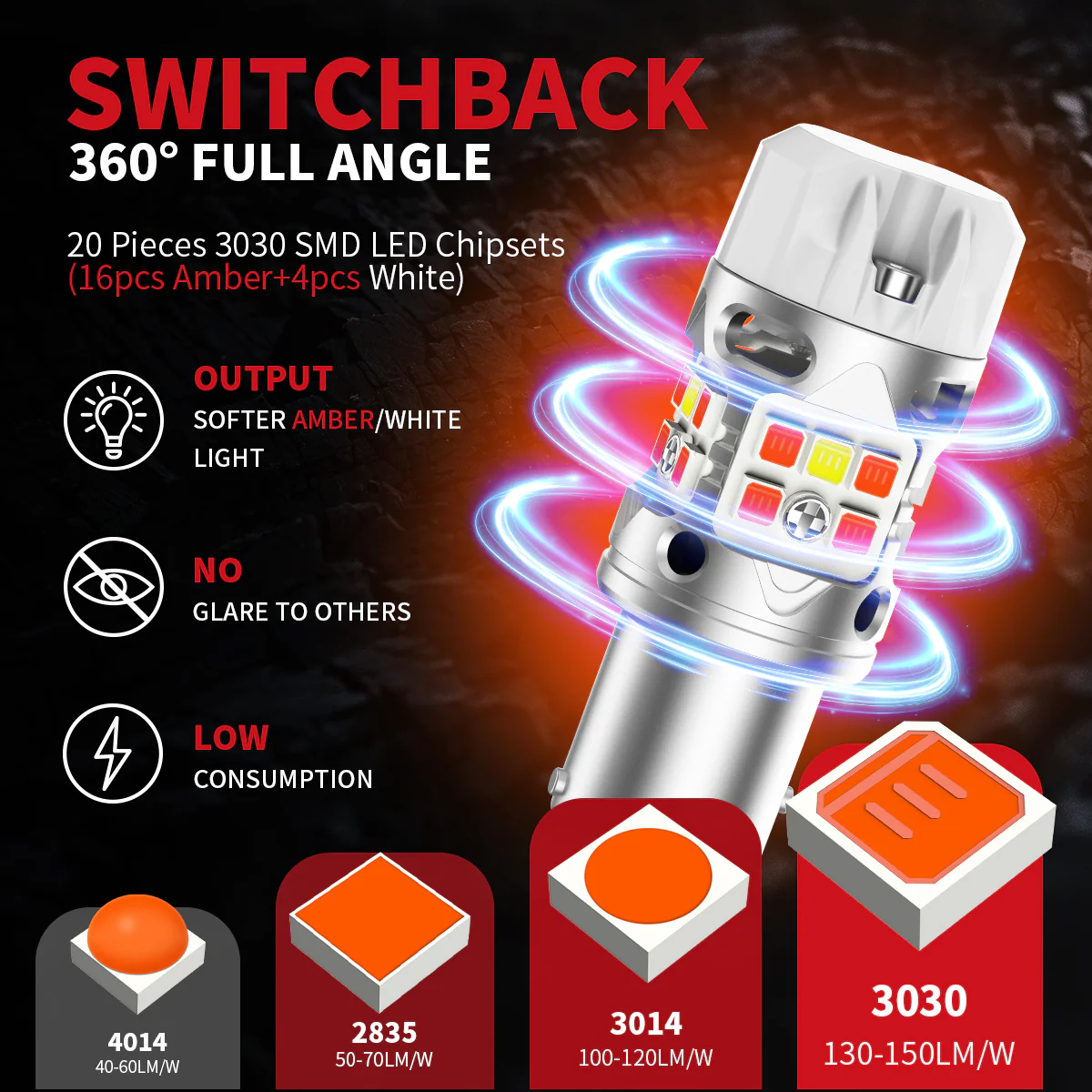 Fit for 2023-2025 Kia Soul The Brightest LED Bulbs Upgrade - Image 14