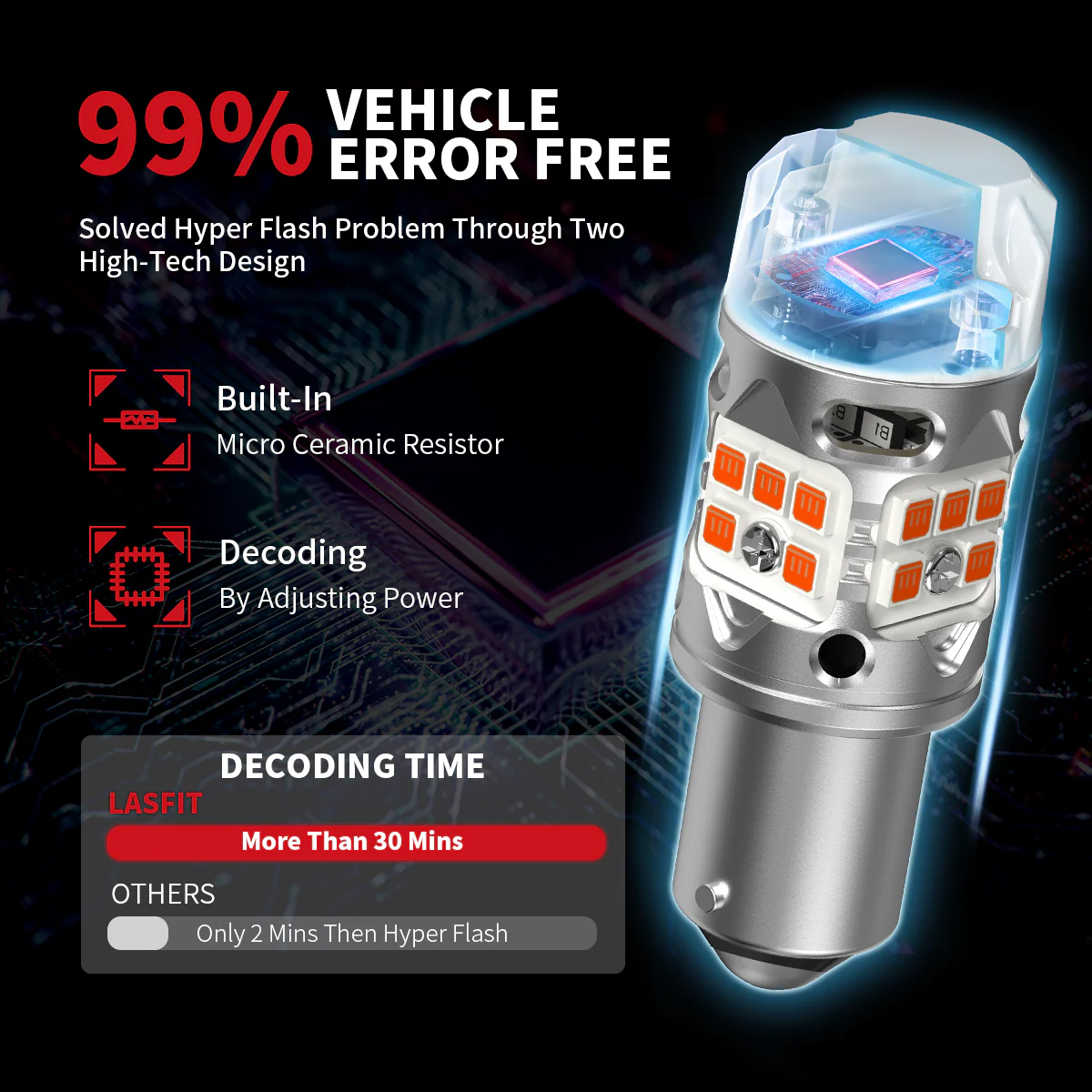 Fit for 2023-2025 Kia Soul The Brightest LED Bulbs Upgrade - Image 17