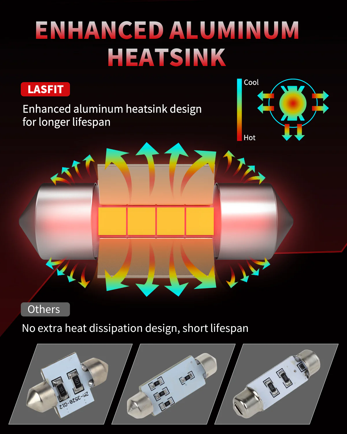 Fit for 2011-2013 Hyundai Elantra The Brightest LED Bulbs Upgrade - Image 64