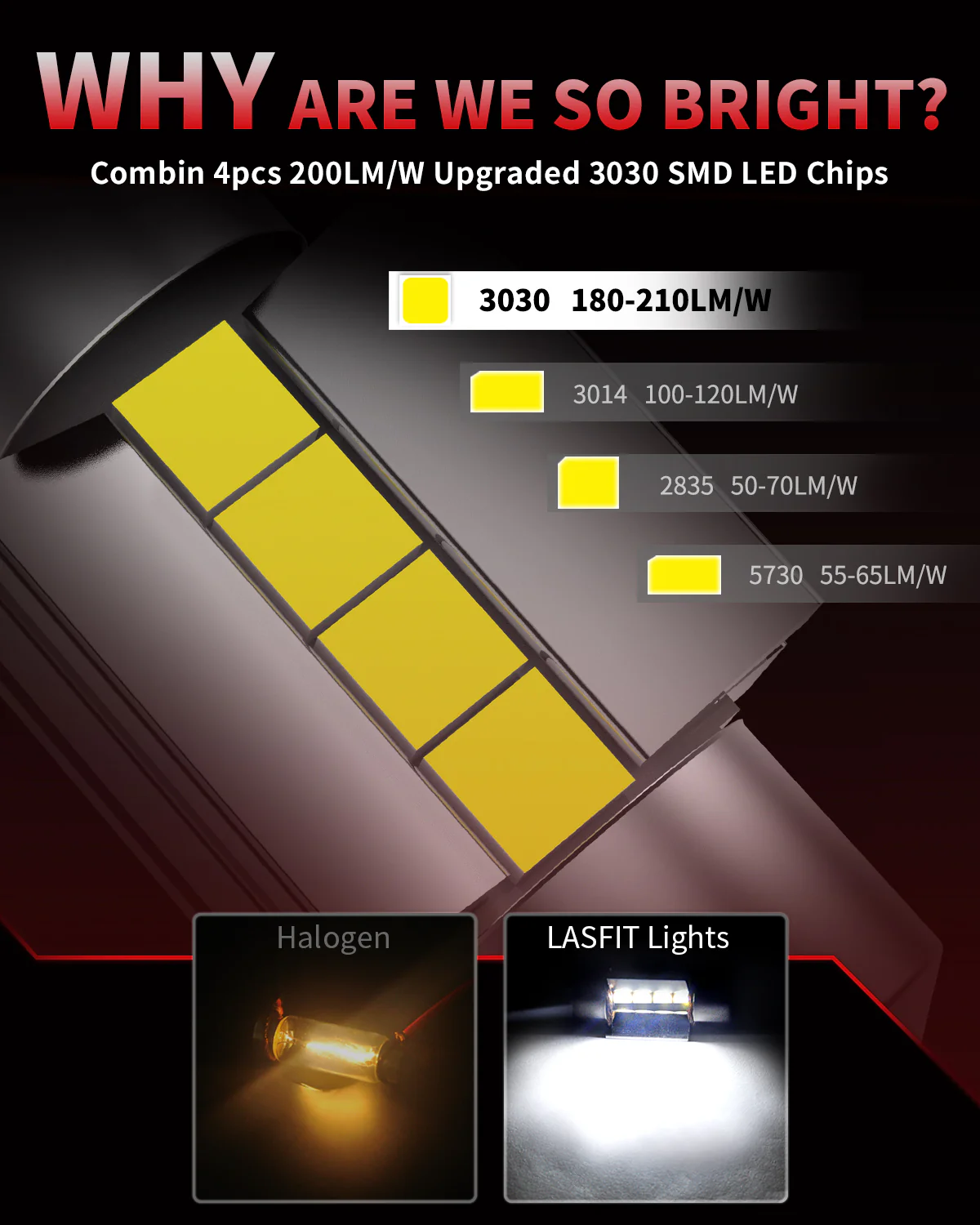 Fit for 2011-2013 Hyundai Elantra The Brightest LED Bulbs Upgrade - Image 65