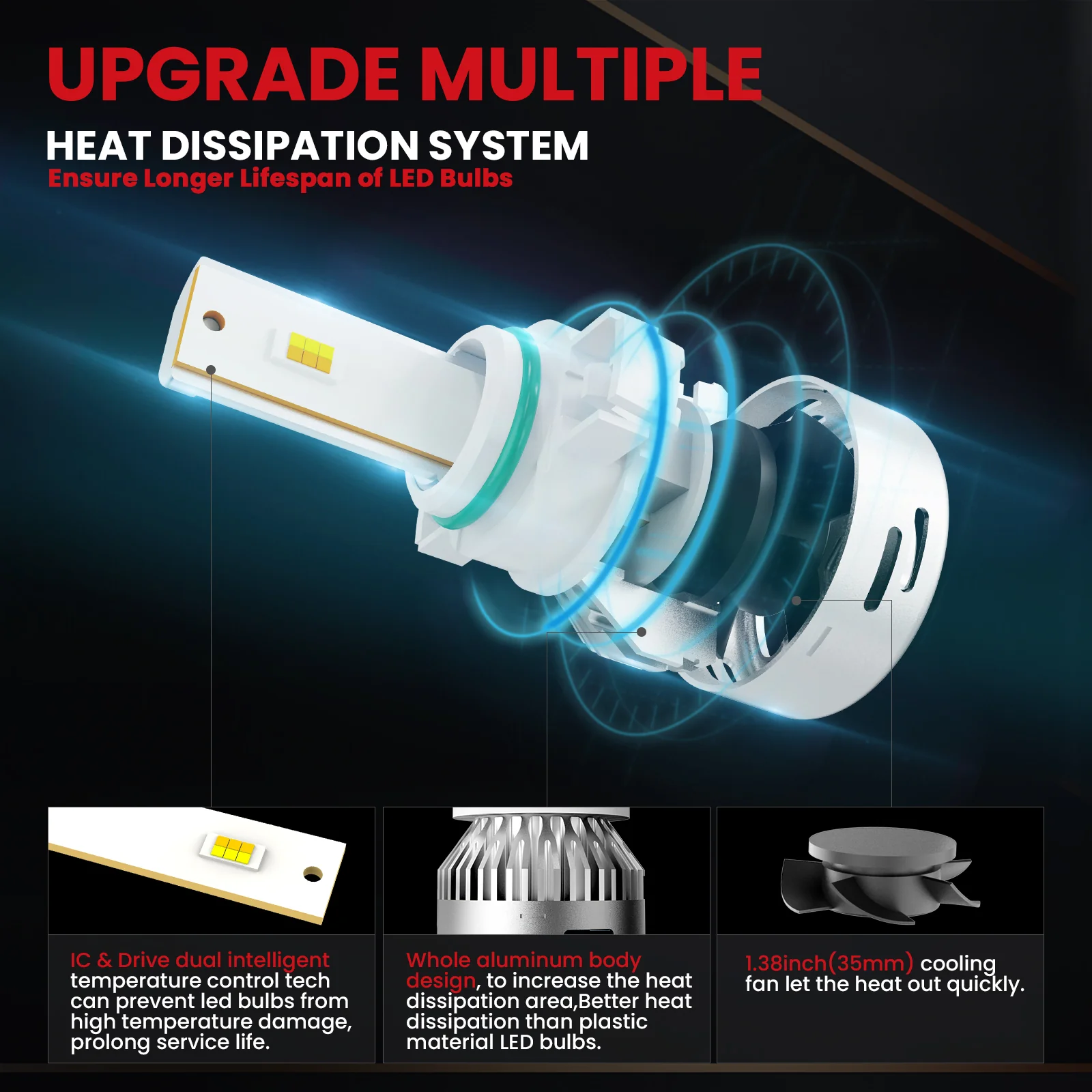 Fit for 2011-2020 Dodge Journey The Brightest LED Bulbs Upgrade - Image 26