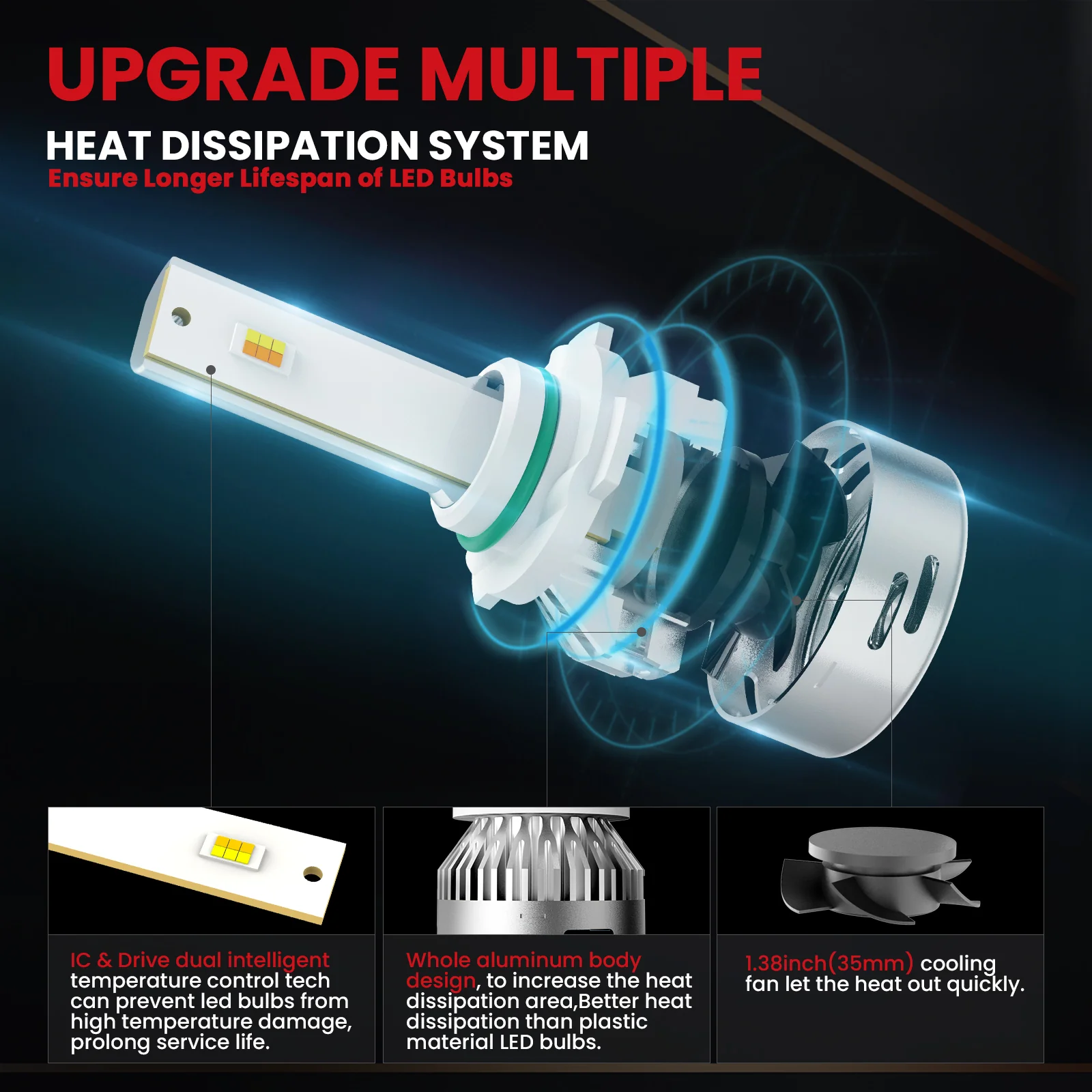Fit for 2013-2015 Chevrolet Malibu The Brightest LED Bulbs Upgrade - Image 32