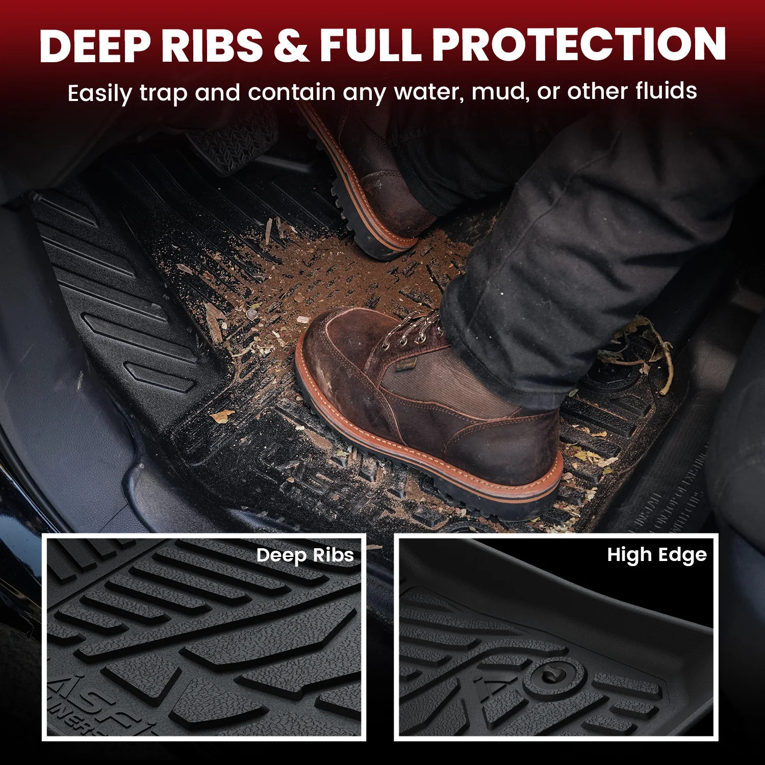 Fit for 2007-2013 Jeep Wrangler 1st Row Floor Mats, Fit 2-Door or 4-Door 1st Row - Image 4