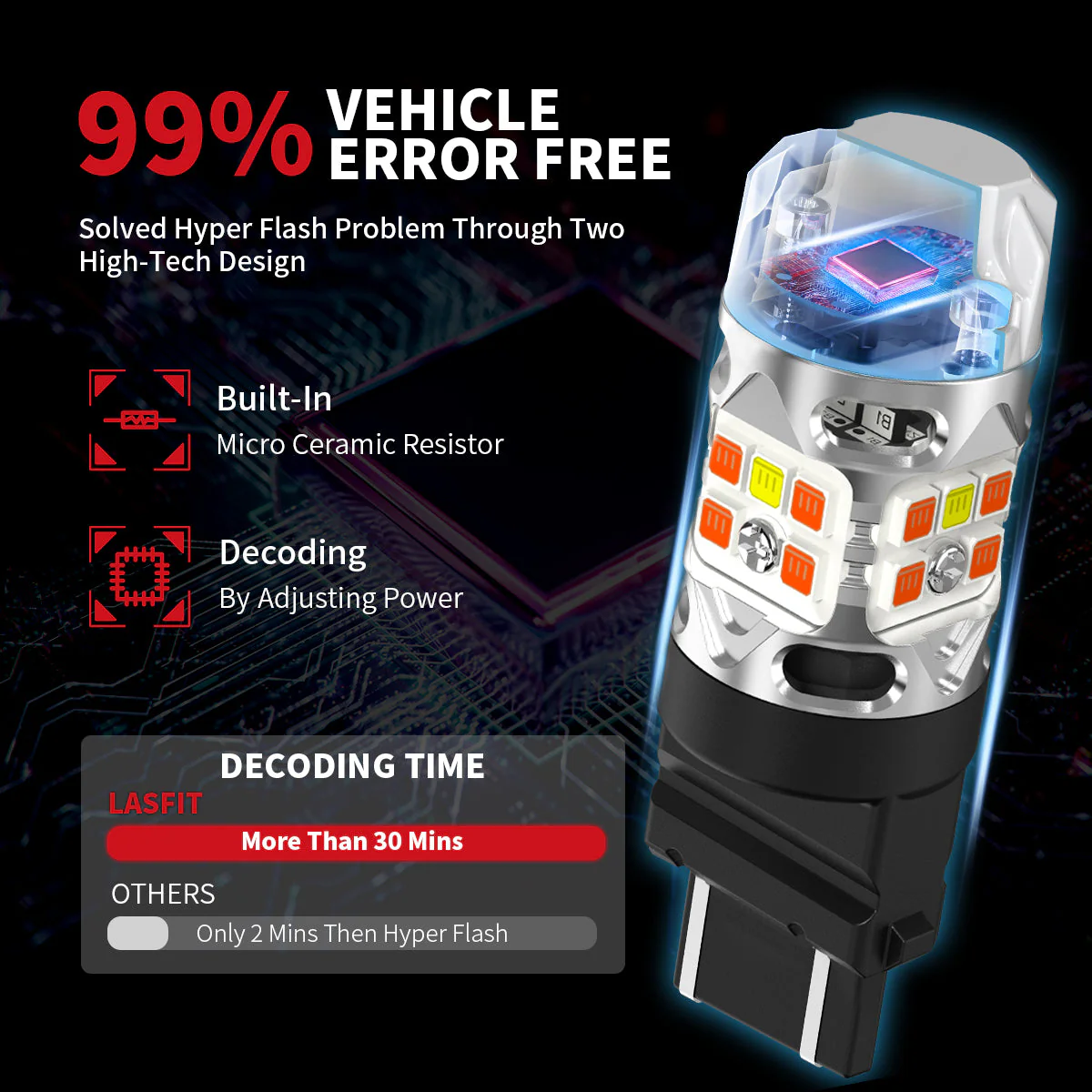 Fit for Toyota Corolla 2009-2013 LED Bulbs 9006 9005 Interior Light Bulbs Upgrade - Image 16