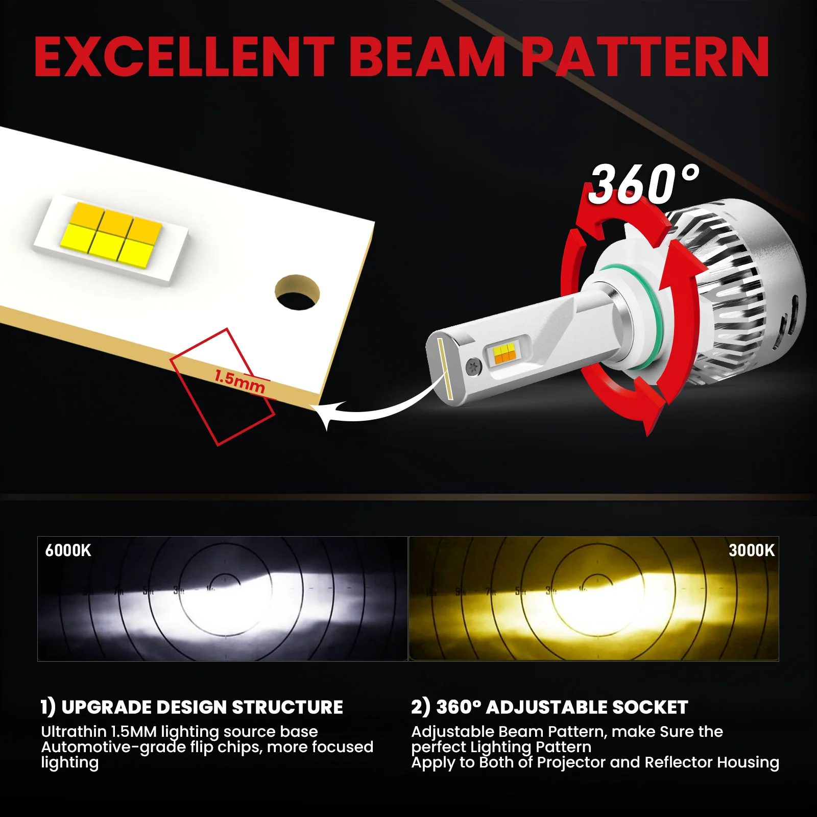 Fit for 2013-2015 Chevrolet Malibu The Brightest LED Bulbs Upgrade - Image 31
