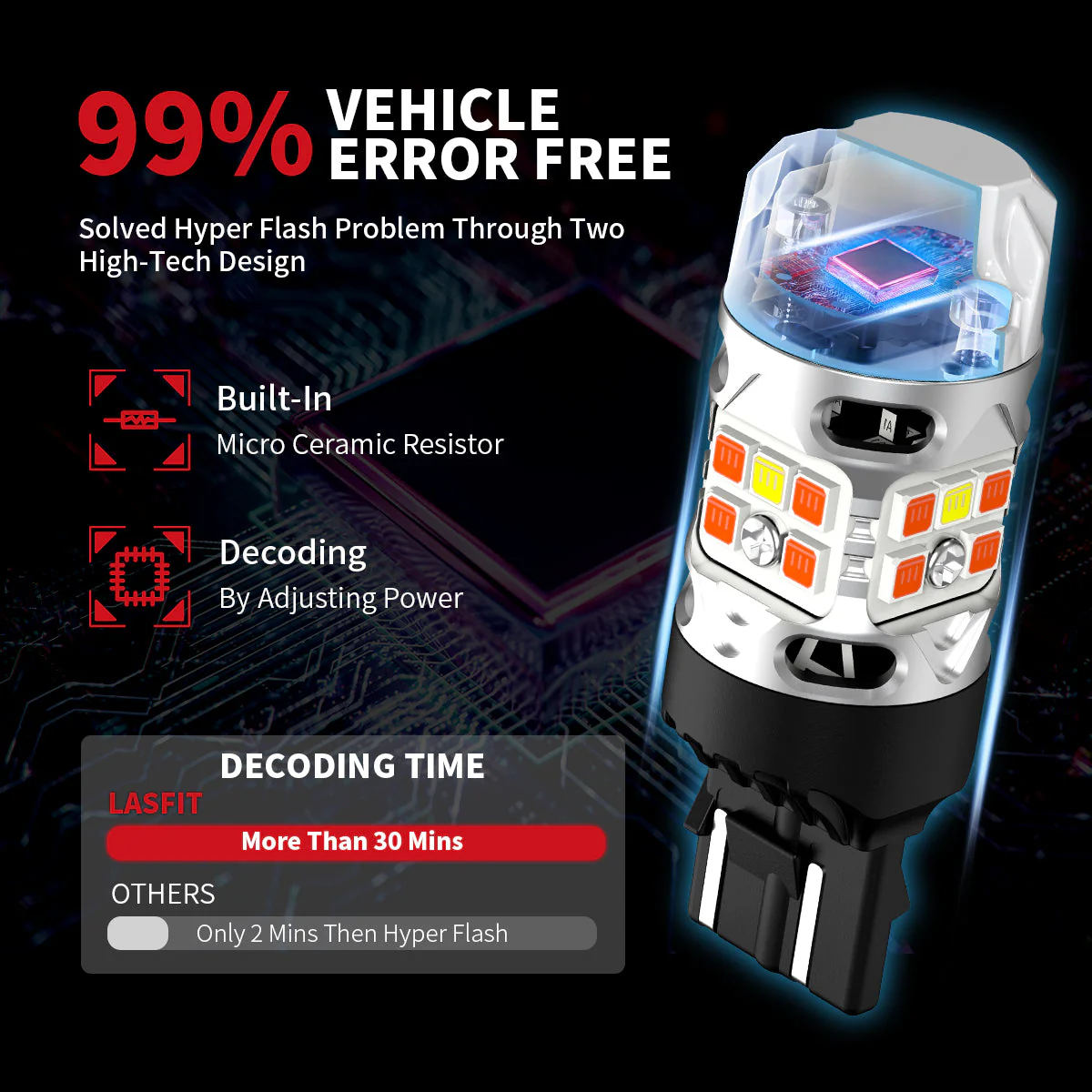 Fit for 2009-2021 Nissan Frontier LED Bulbs Upgrade | Tested and Verified - Image 23