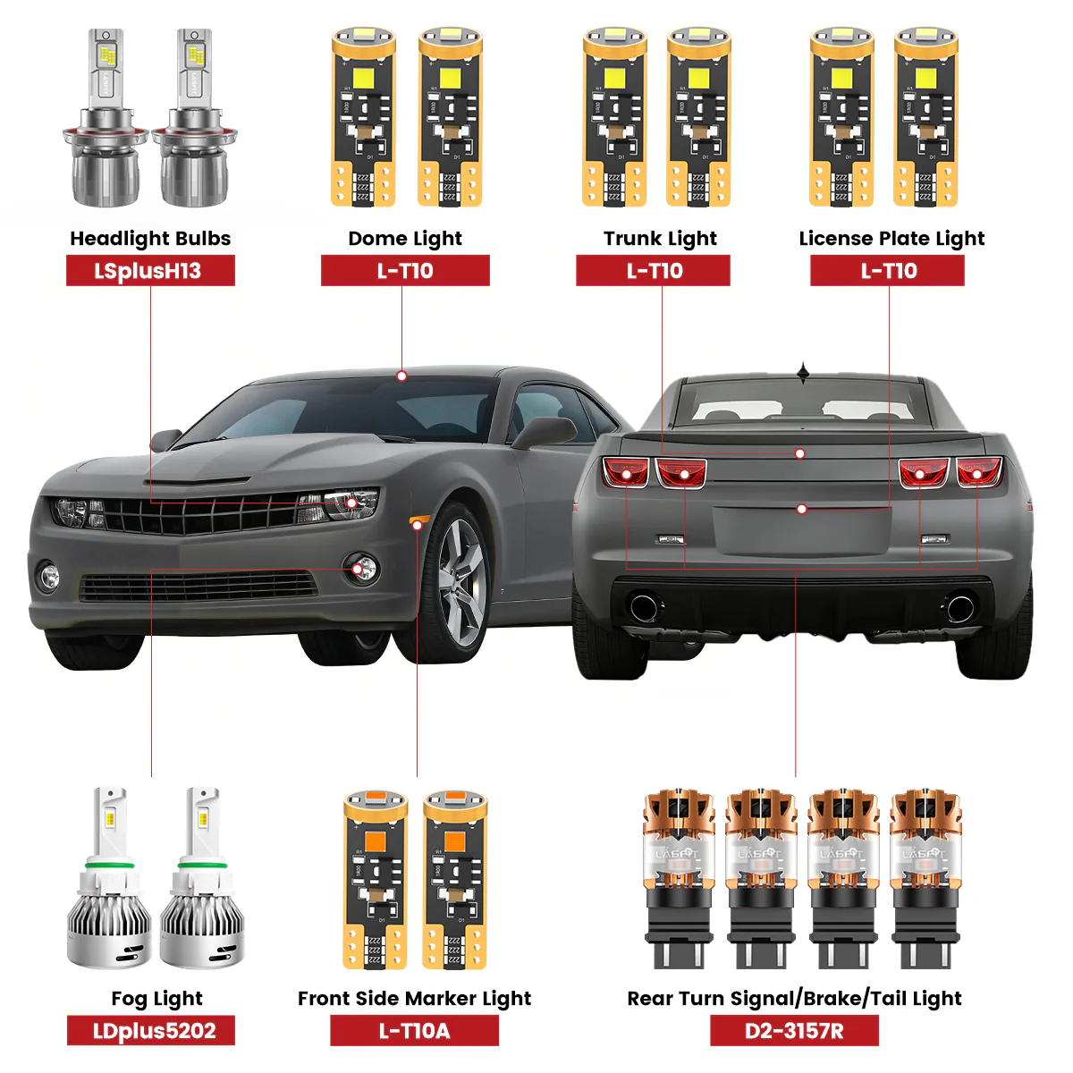 Fit for 2010-2013 Chevrolet Camaro H13 LED Bulbs Exterior Interior Lights