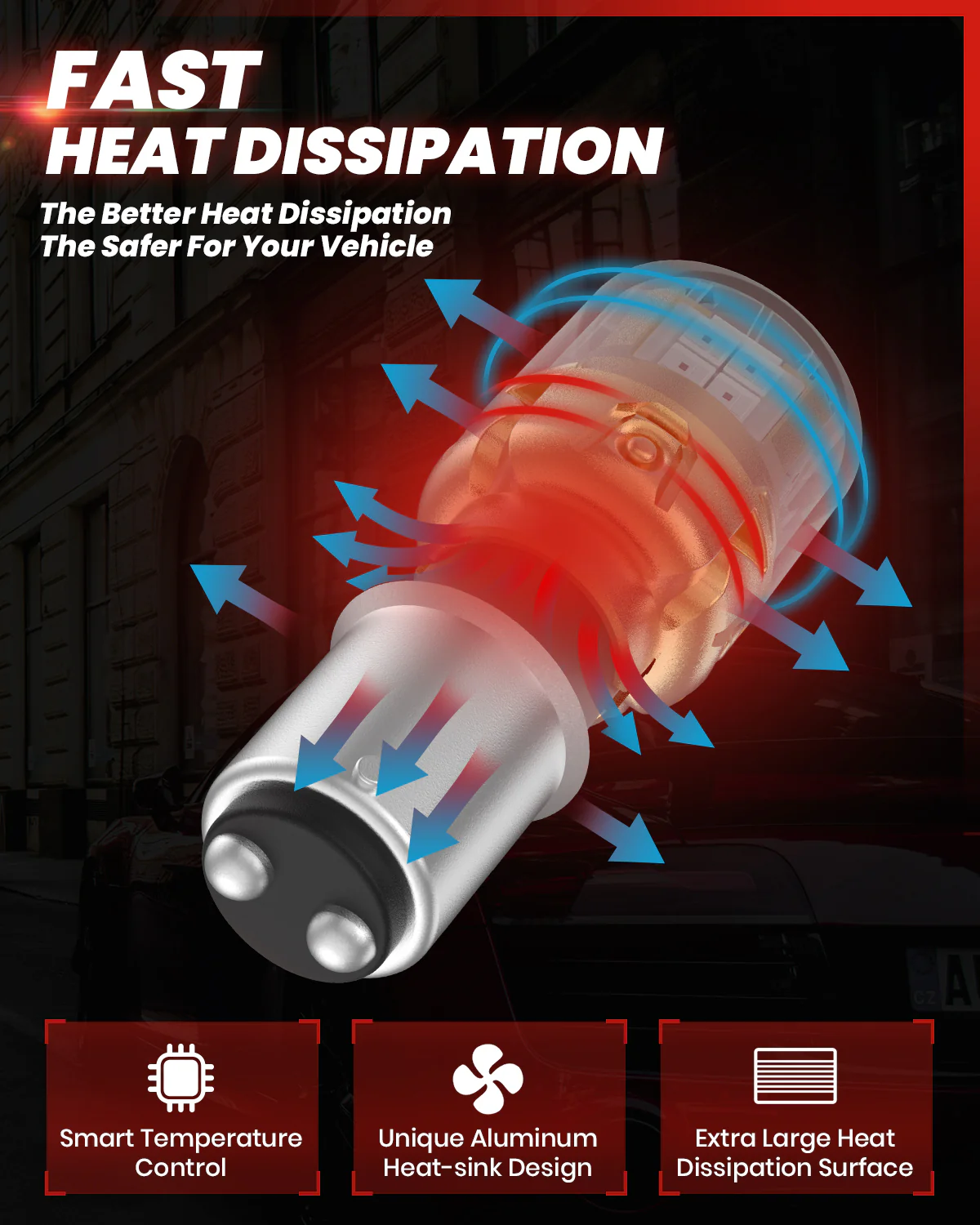 Fit for 2010-2013 Hyundai Tucson The Brightest LED Bulbs Upgrade - Image 28