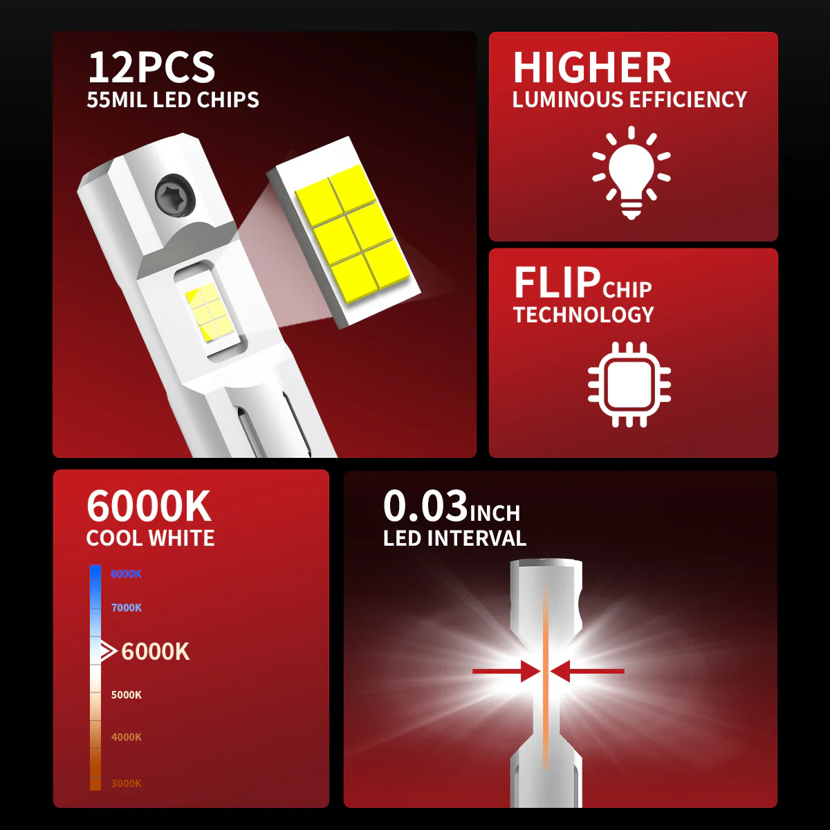 Fit for 2011-2013 Hyundai Elantra The Brightest LED Bulbs Upgrade - Image 16