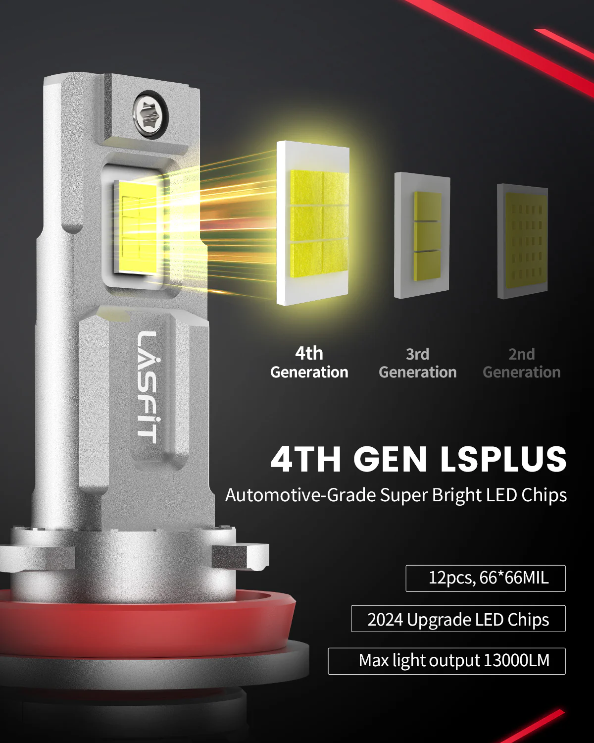 Fit for 2011-2013 Hyundai Elantra The Brightest LED Bulbs Upgrade - Image 6