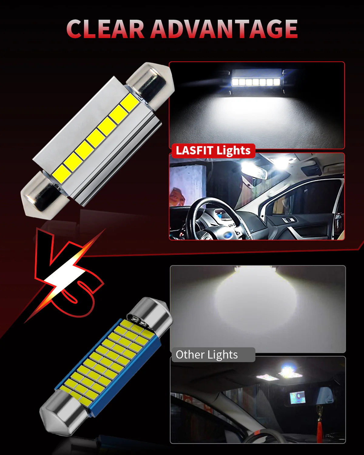 Fit for 2011-2020 Dodge Journey The Brightest LED Bulbs Upgrade - Image 46