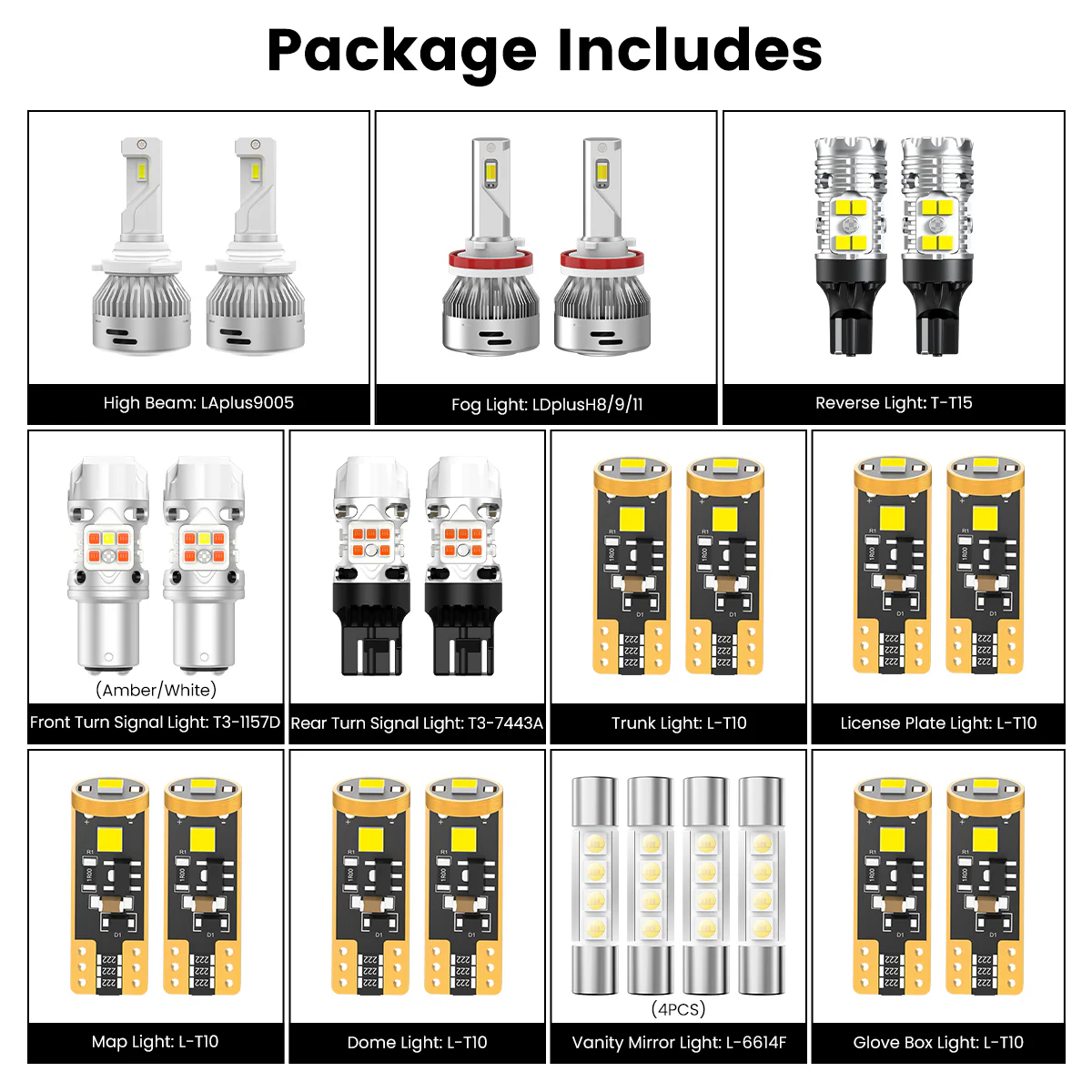 Fit for 2013-2015 Honda Pilot LED Bulbs Upgrade | Tested and Verified - Image 13