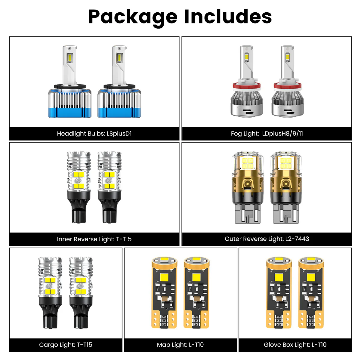 Fit for 2014-2016 Jeep Grand Cherokee LED Bulbs Upgrade | Tested and Verified - Image 9