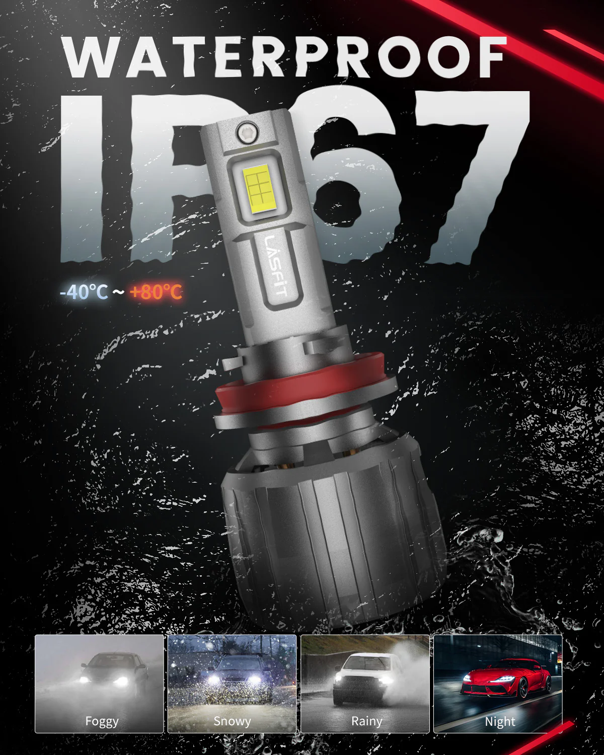 130W H11 LS Plus Series Combo Pack | 13,000LM 6000K LED Bulbs - Image 12