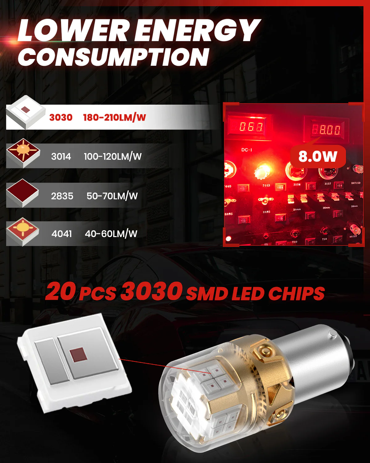 Fit for 2022-2024 Hyundai Tucson LED Bulbs Upgrade | Tested and Verified - Image 12