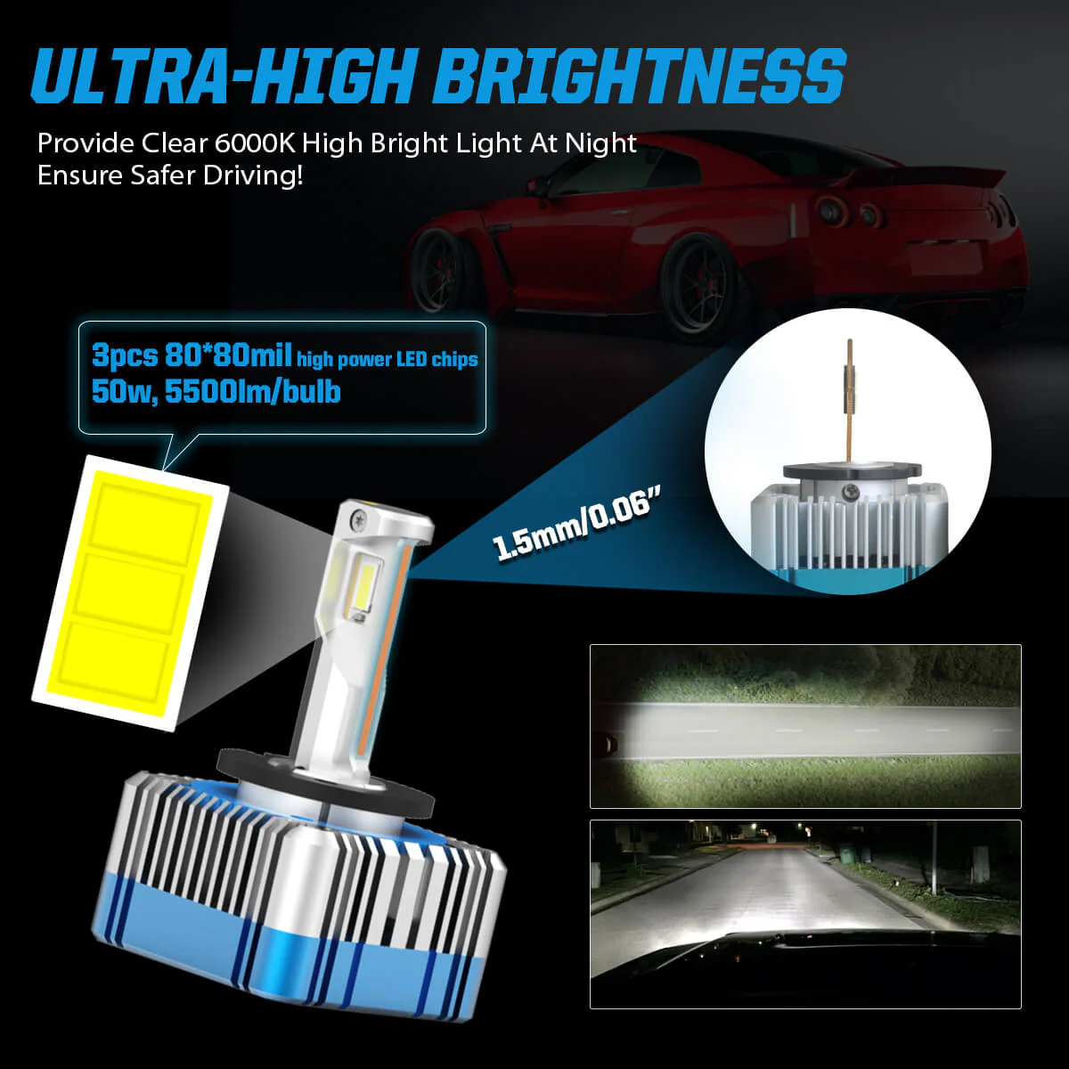 Fit for 2018-2021 Jeep Compass The Brightest LED Bulbs Upgrade - Image 48