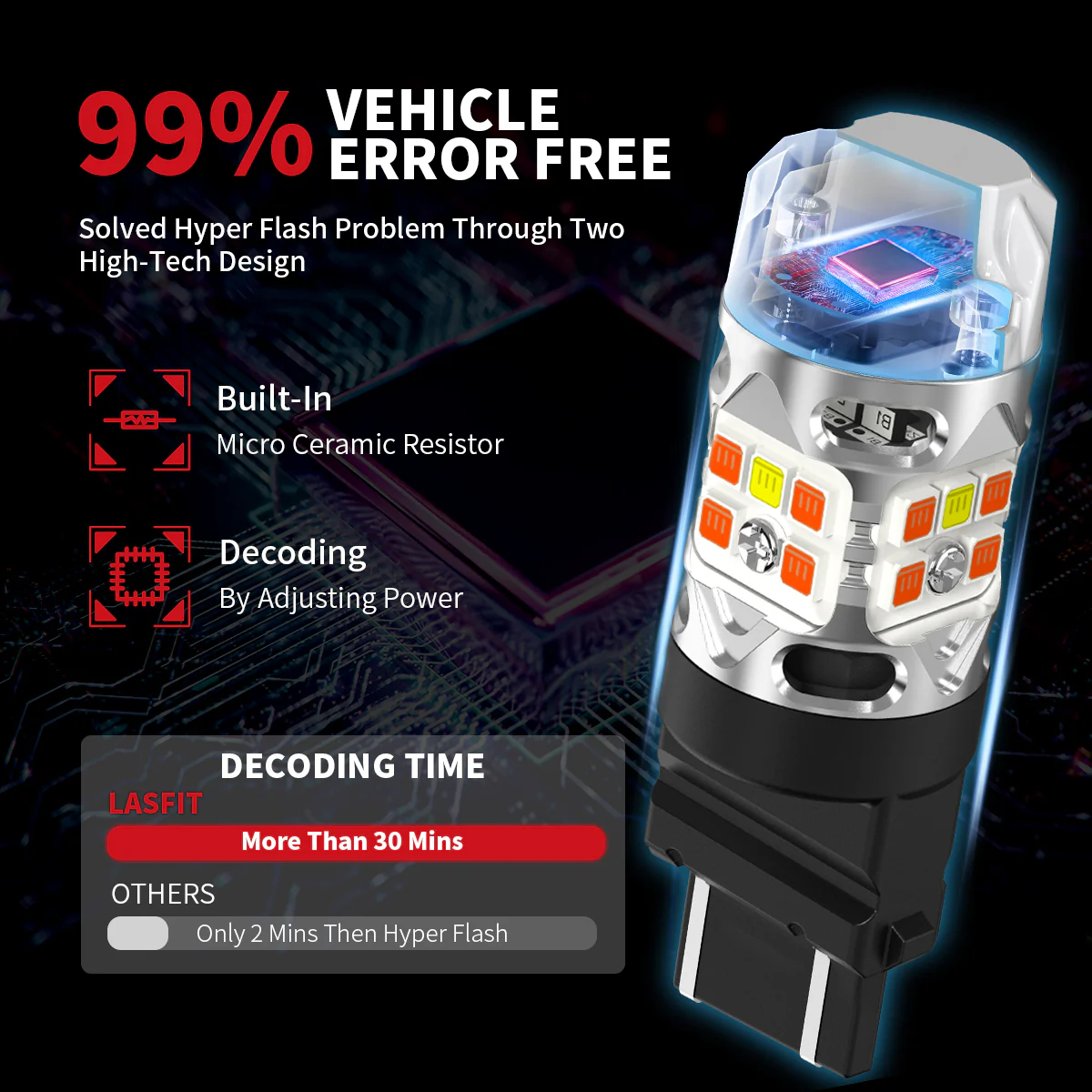 Fit for 2007-2009 Nissan Sentra The Brightest LED Bulbs Upgrade - Image 20