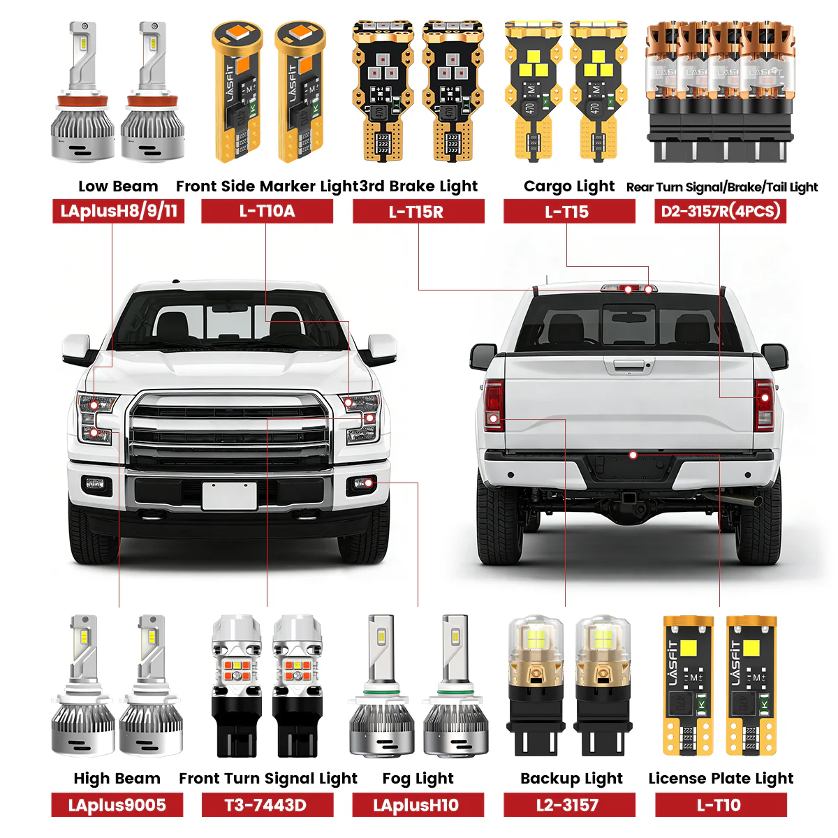 Fit for 2015-2017 Ford F-150 Custom H11 9005 LED Bulbs - Image 2