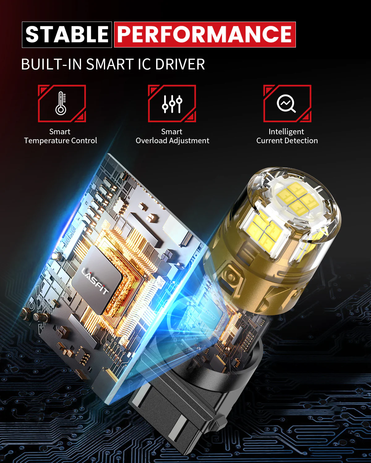Fit for 2000-2006 GMC Yukon/ Yukon XL The Brightest LED Bulbs Upgrade - Image 35