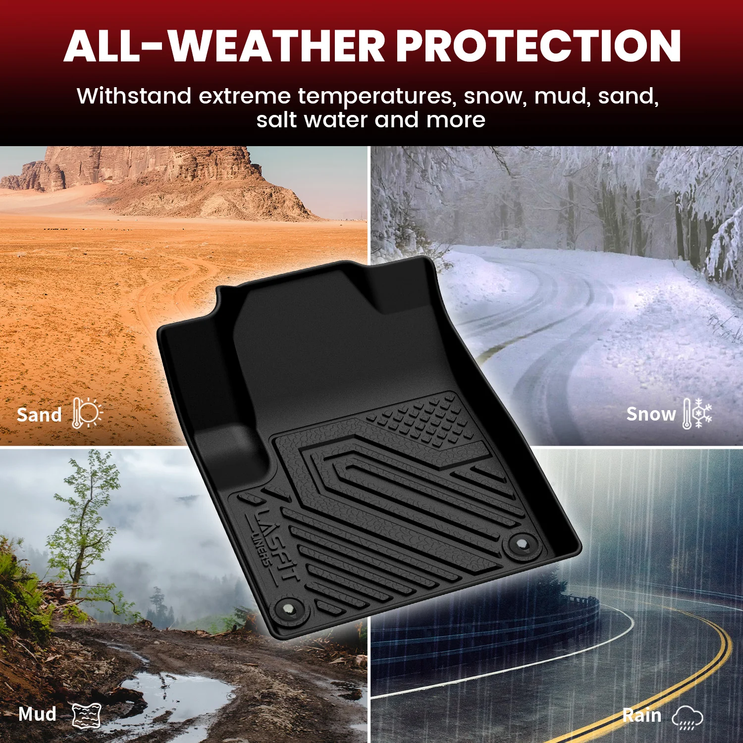 Fit for 2015 Jeep Cherokee Floor Mats, Fit Non-raised Dead Pedal ONLY - Image 21