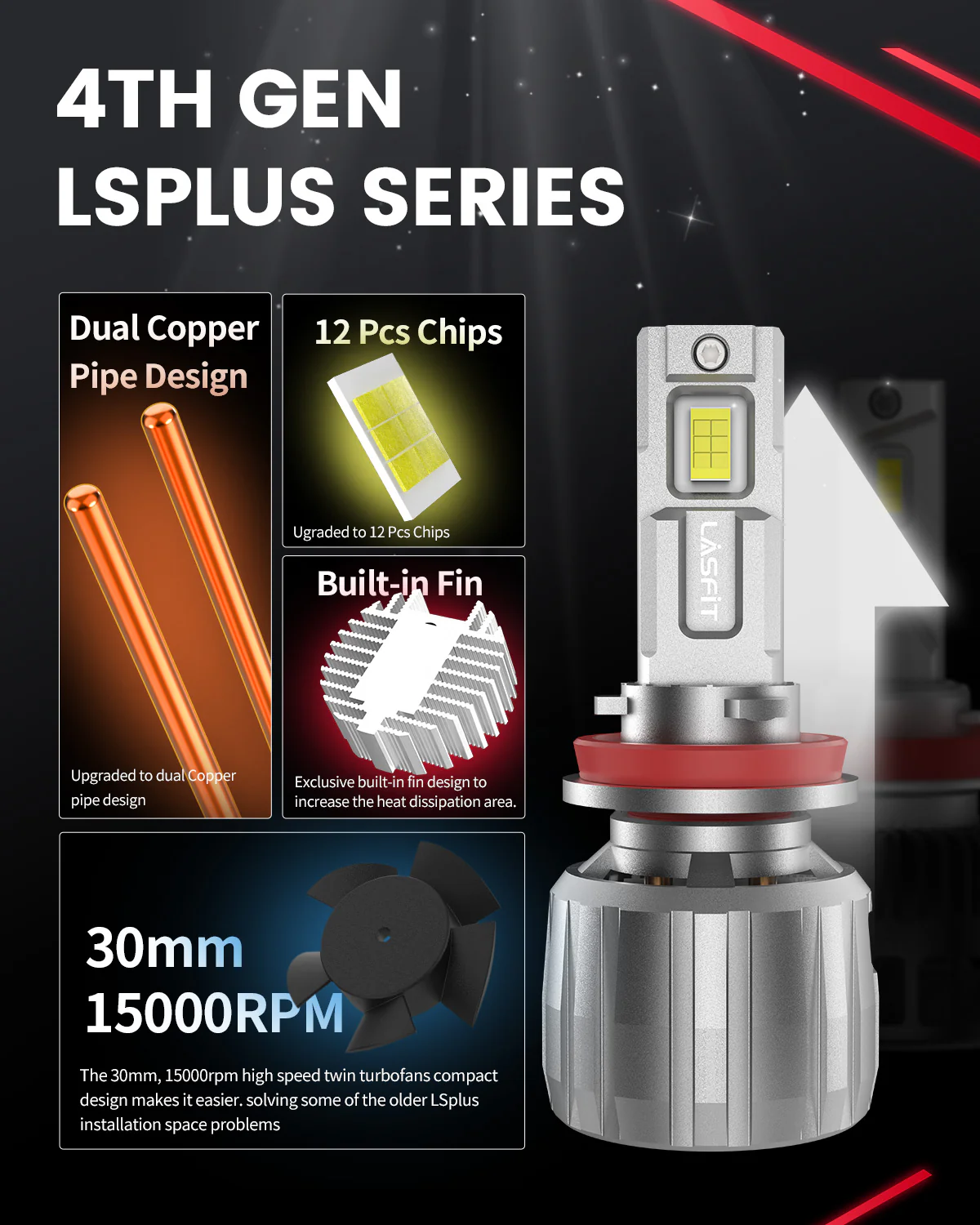 Fit for 2011-2013 Hyundai Elantra The Brightest LED Bulbs Upgrade - Image 13