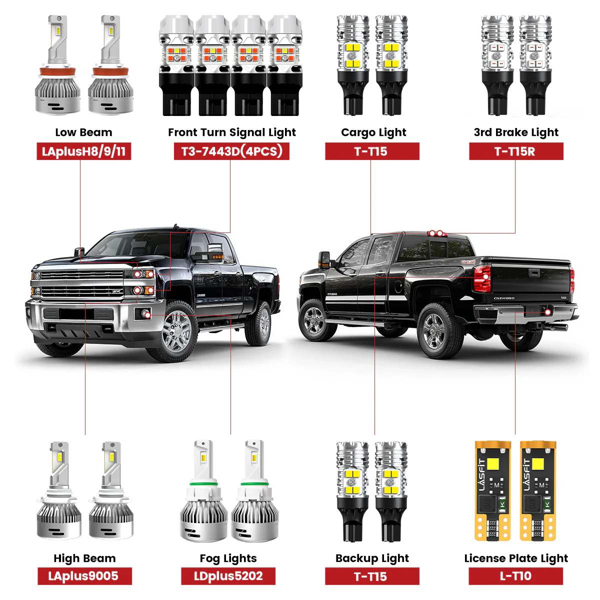 Fit for 2015-2019 Chevrolet Silverado 2500 3500 LED Bulbs Upgrade | Tested and Verified