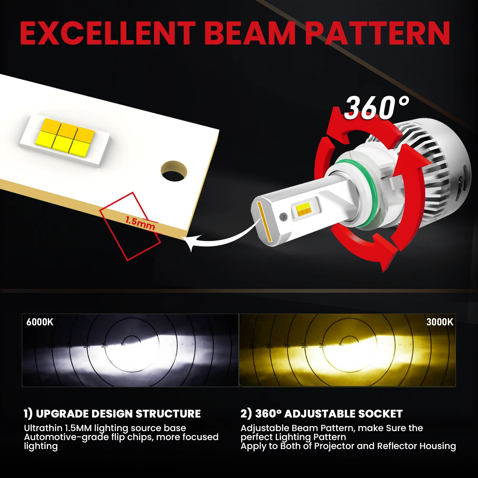 Fit for 2015 GMC Sierra 2500HD 3500HD The Brightest LED Bulbs Upgrade - Image 14