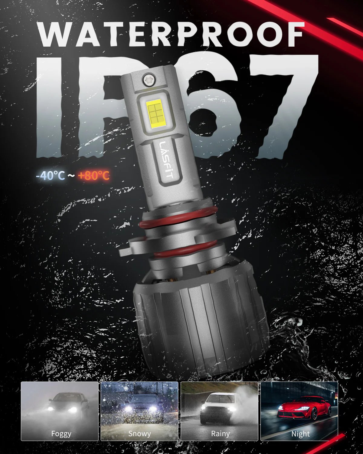 Fit for 2011-2015 Ford Explorer The Brightest LED Bulbs Upgrade | Tested and Verified - Image 4