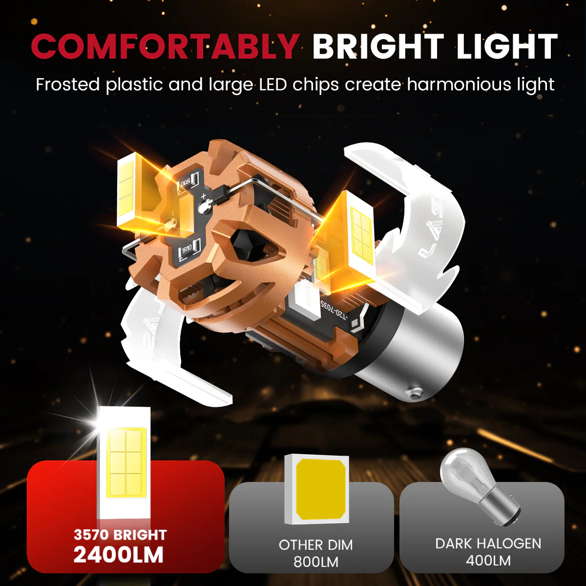 Fit for 2017-2019 Kia Sportage The Brightest LED Bulbs Upgrade - Image 41