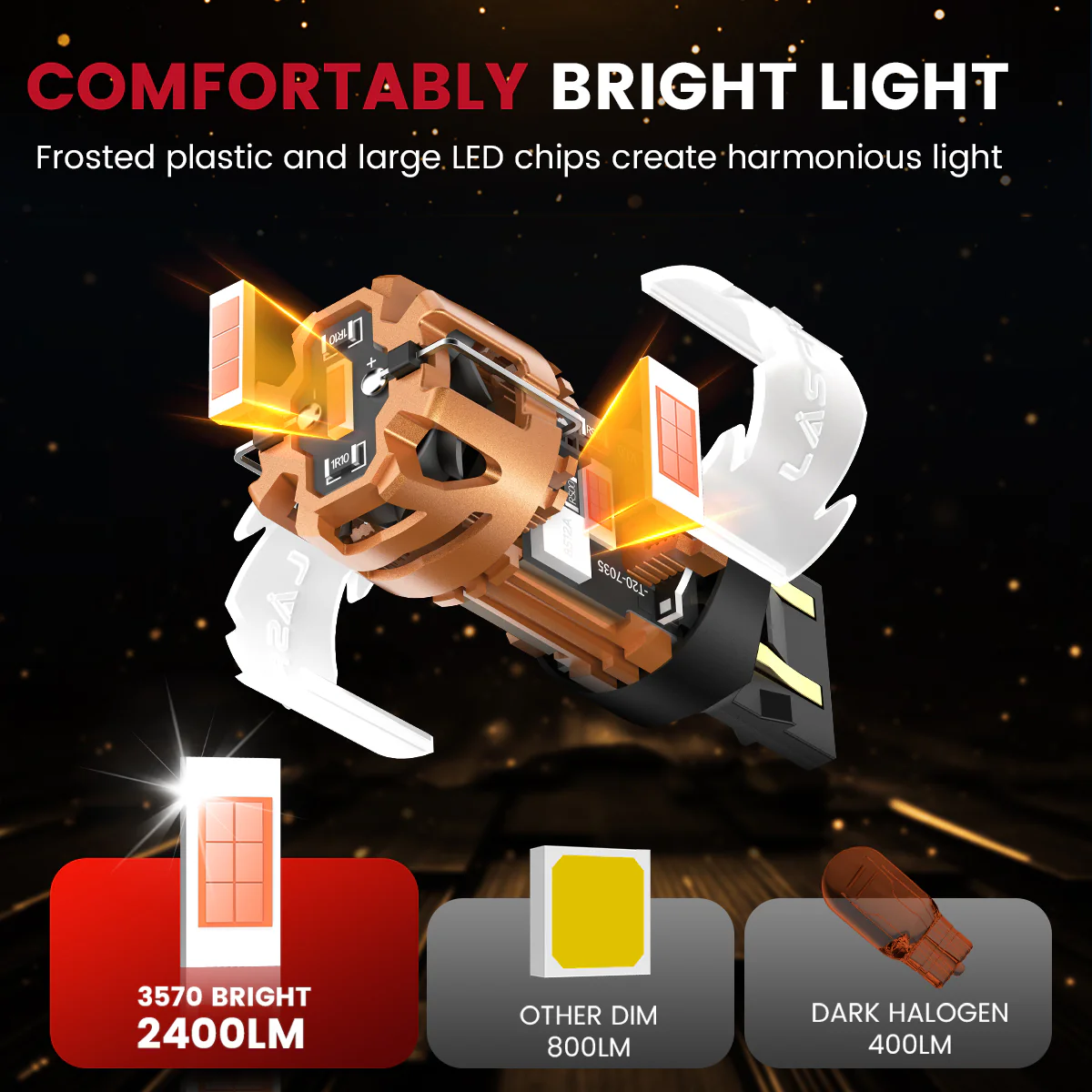 Fit for 2015 GMC Sierra 2500HD 3500HD The Brightest LED Bulbs Upgrade - Image 23