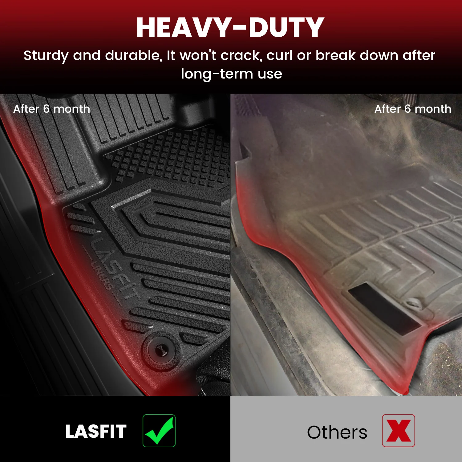 Fit for 2017-2026 International LT Floor Mats, Only Fit Sleeper Cab - Image 3