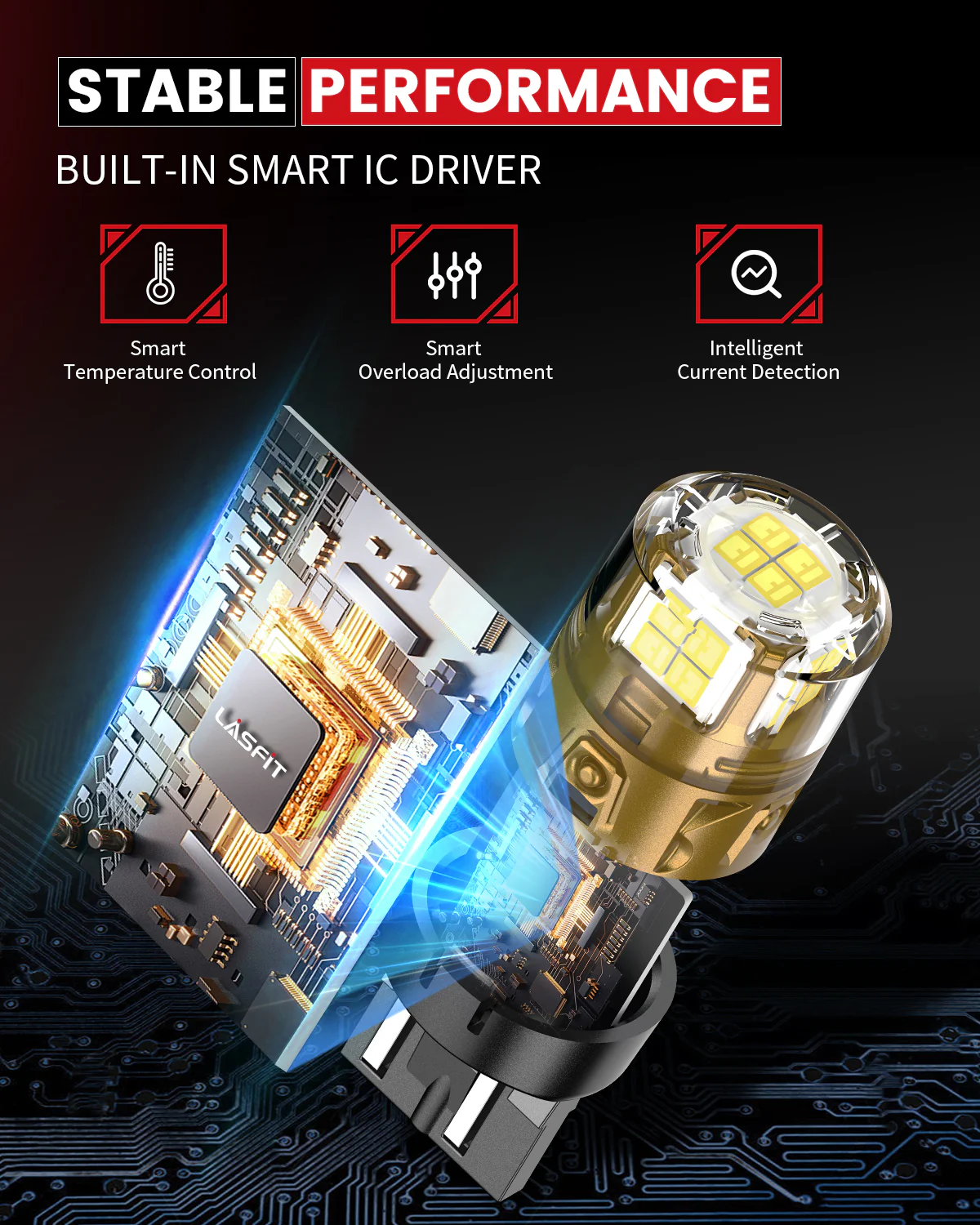 Custom Engineered for 2018-2020 Ford F-150 LED Bulbs Upgrade | Tested and Verified - Image 41