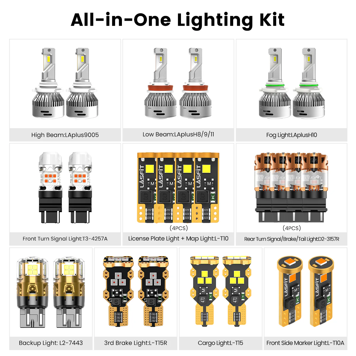 Fit for 2018-2020 Ford F-150 LED Bulbs Upgrade | Tested and Verified - Image 22