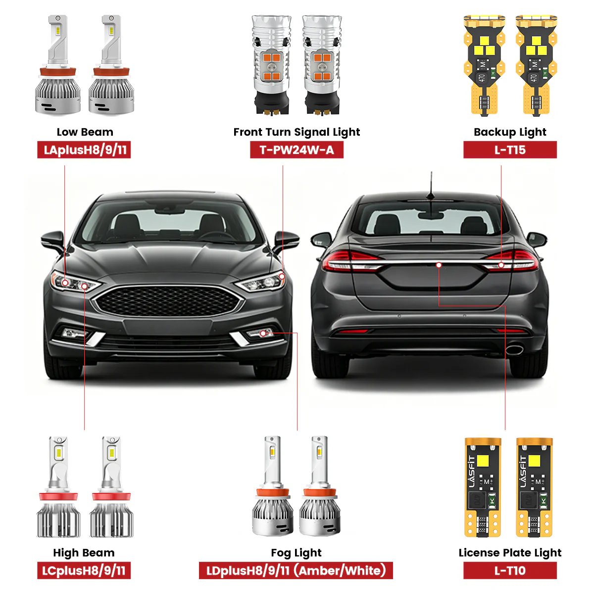 Fit for 2018-2020 Ford Fusion LED Bulbs H11 Exterior Lights