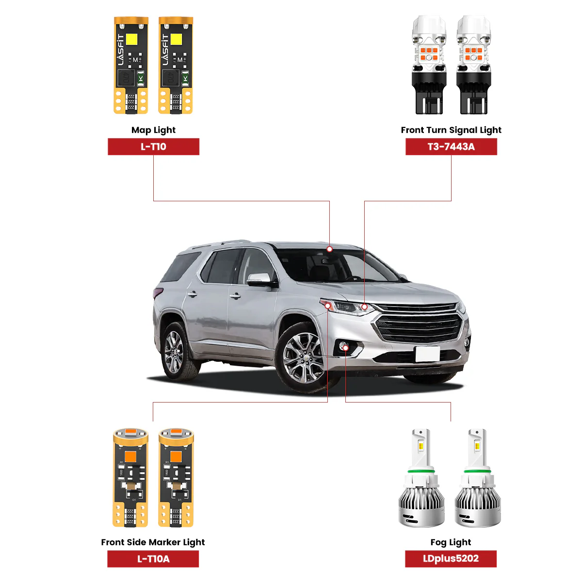 Fit For 2018-2021 Chevrolet Traverse  LED Bulbs Upgrade