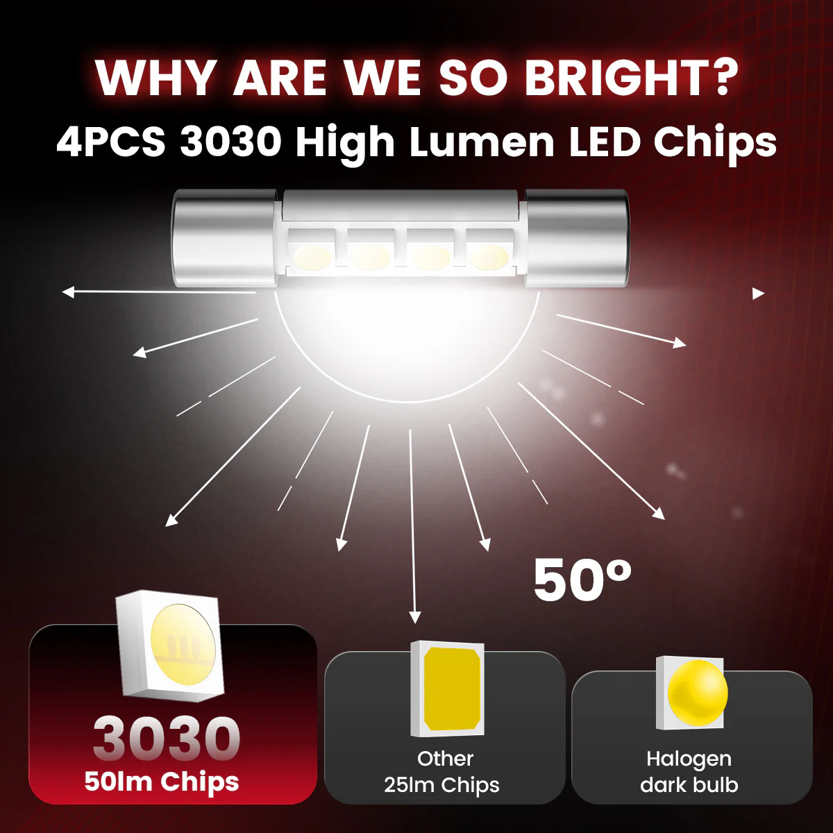 Fit for 2019-2021 Honda Passport The Brightest LED Bulbs Upgrade - Image 33