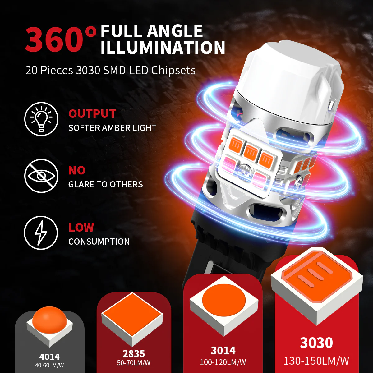 Fit for 2019 Ford Escape The Brightest LED Bulbs Upgrade | Tested and Verified - Image 47