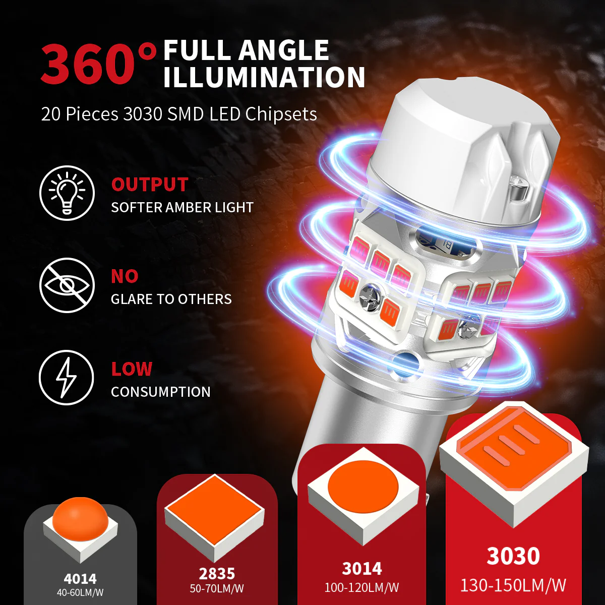 Fit for 2015-2018 Jeep Renegade The Brightest LED Bulbs Upgrade - Image 25