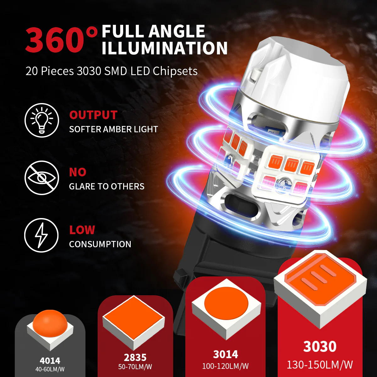 Fit for 2000-2006 GMC Yukon/ Yukon XL The Brightest LED Bulbs Upgrade - Image 23