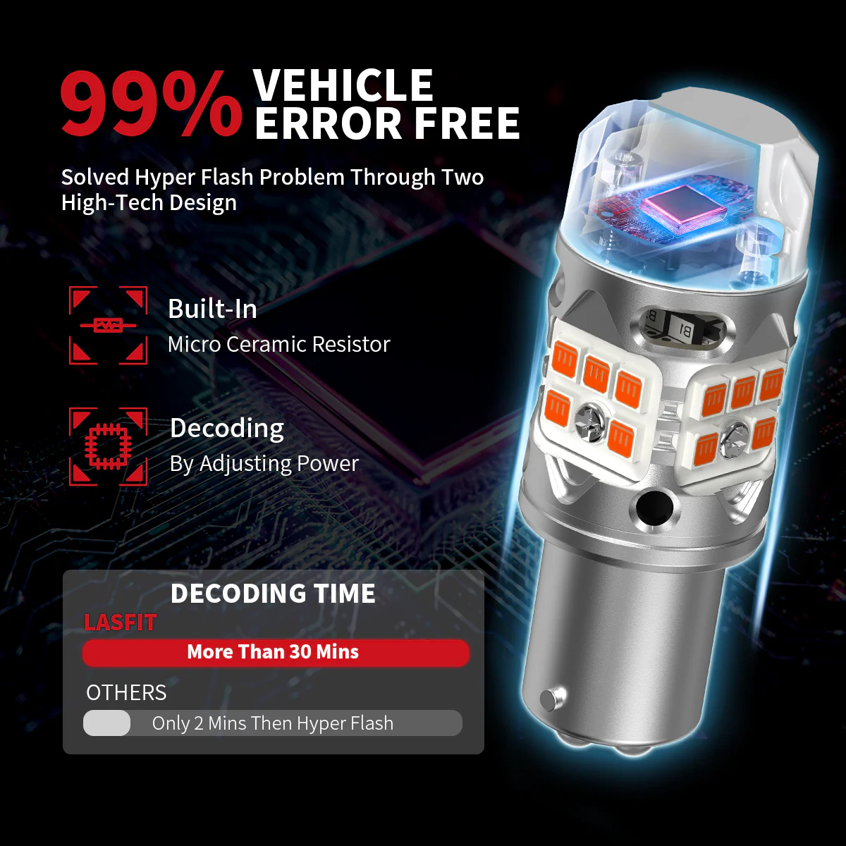 Fit for 2022-2023 Hyundai Santa Cruz The Brightest LED Bulbs Upgrade - Image 15