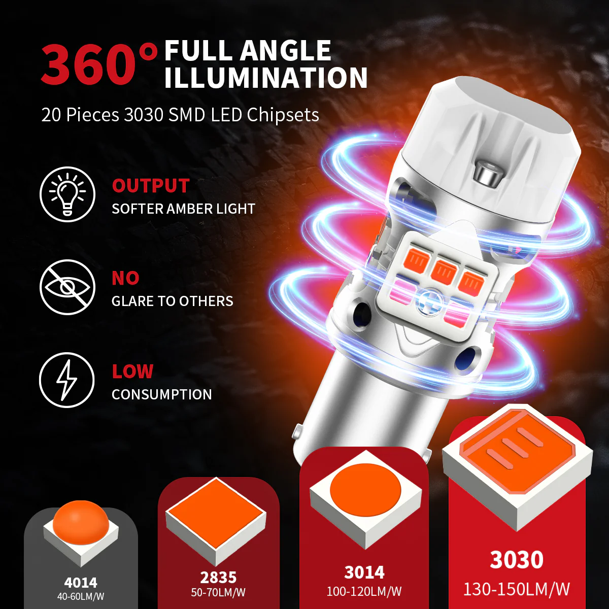 Fit for 2022-2023 Hyundai Santa Cruz The Brightest LED Bulbs Upgrade - Image 14