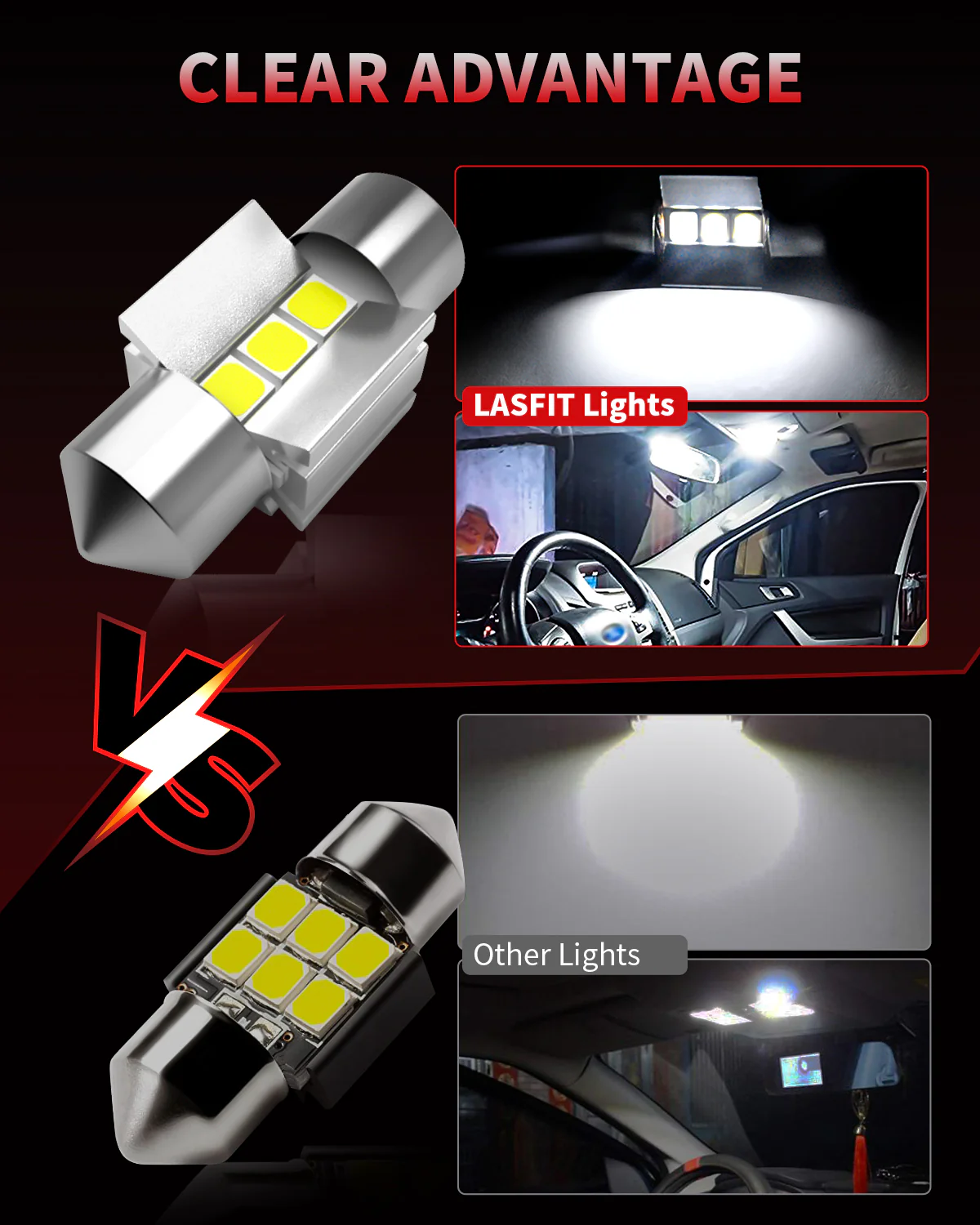Fit for 2023-2025 Kia Soul The Brightest LED Bulbs Upgrade - Image 50