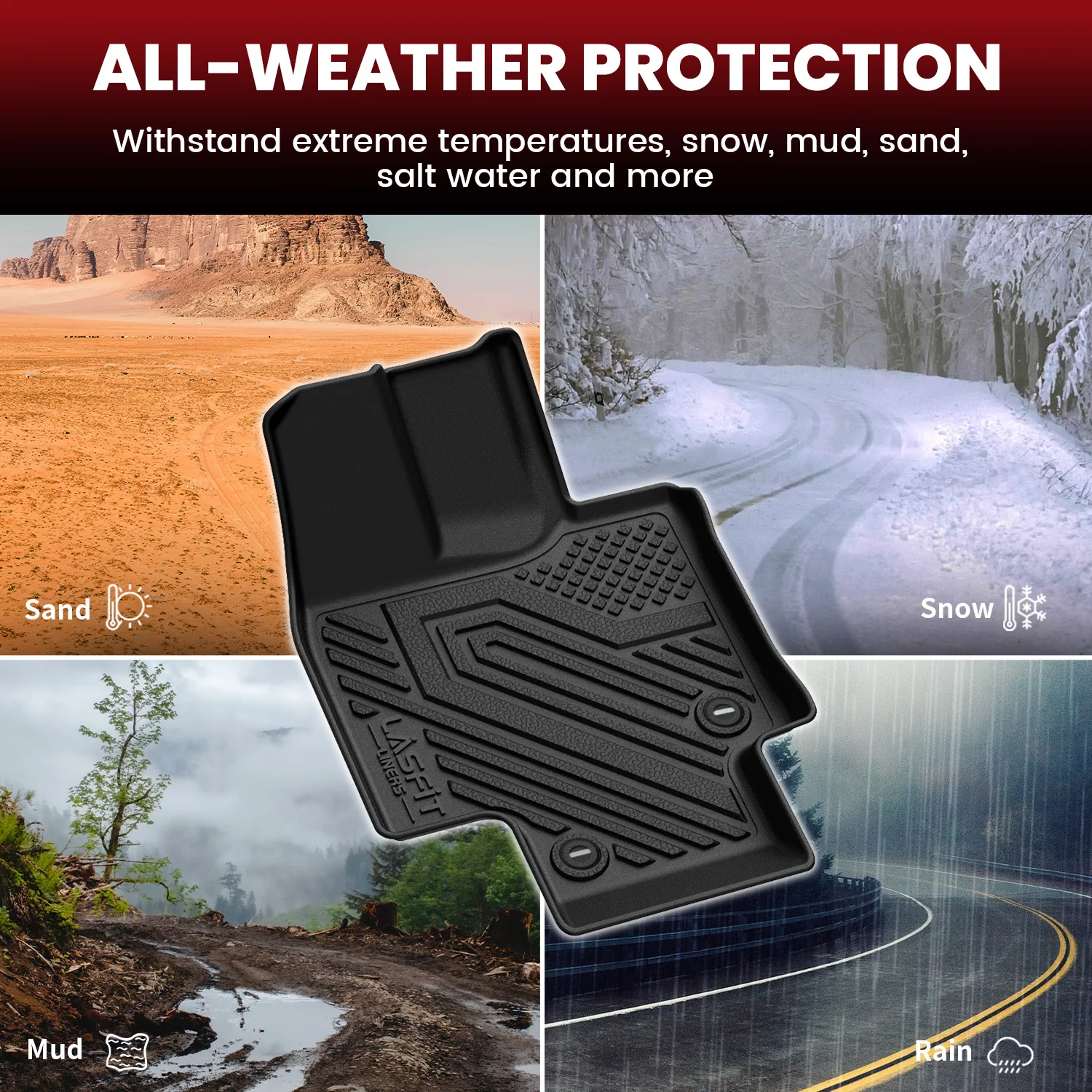 Fit for 2020-2026 Toyota Highlander Floor Mats or Cargo Mat, Fit Gasoline & 8 Seats Only - Image 11