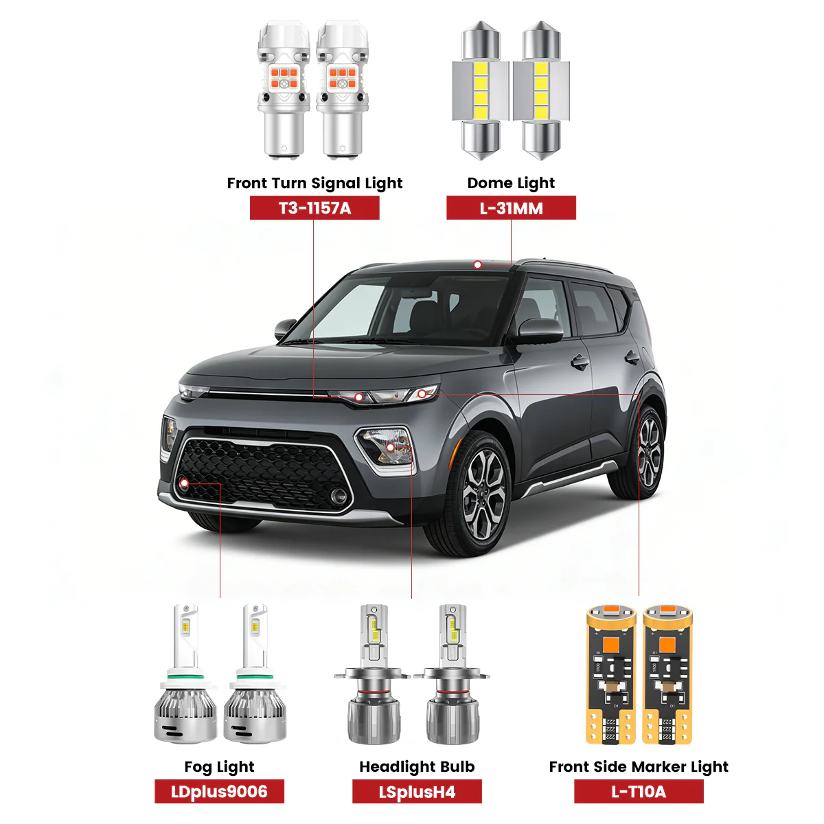 Fit for 2020-2025 Kia Soul LED Bulbs Exterior Light - Upgraded Series