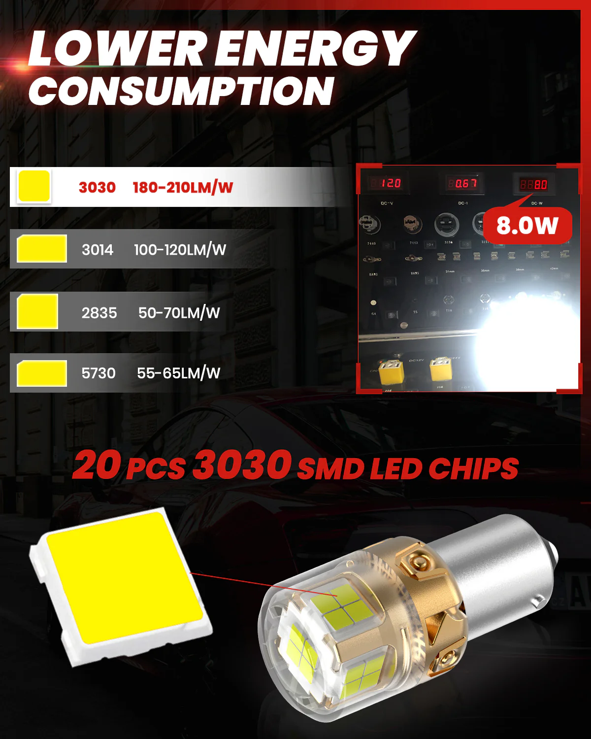 Fit for 2020-2025 Hyundai Sonata LED Exterior Lights Upgrade - Image 11